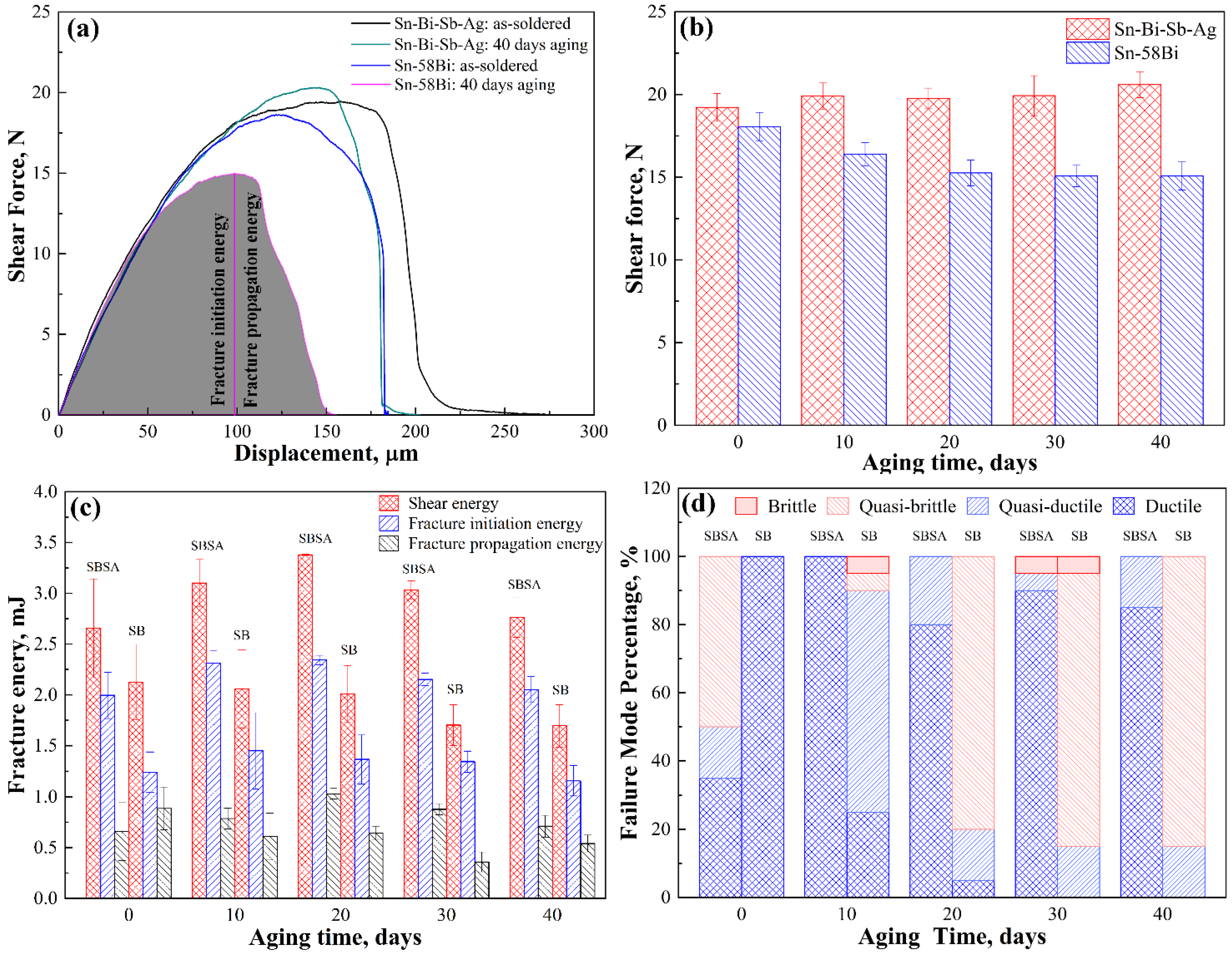Metals 09 00791 g008