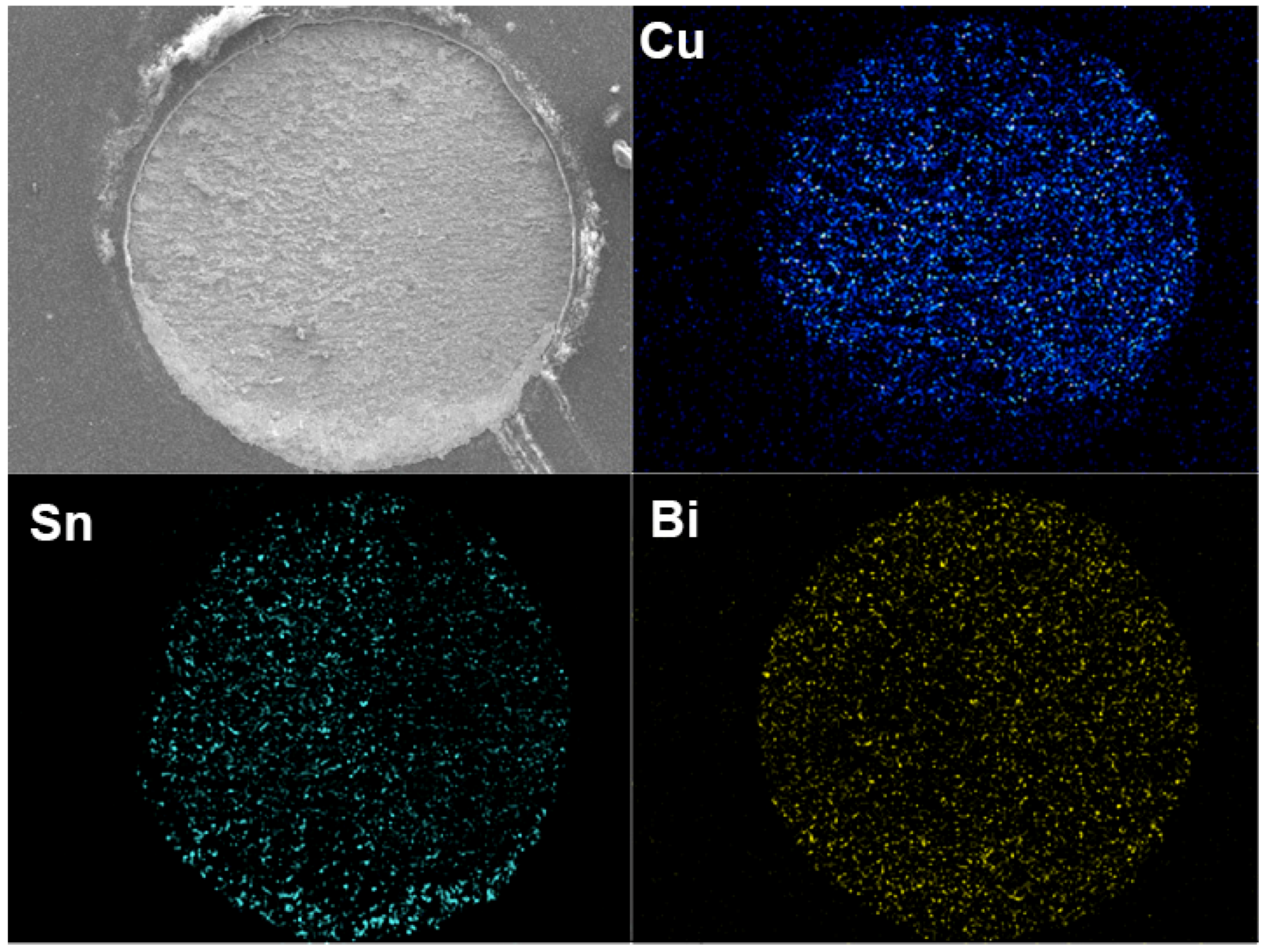 Metals 09 00791 g010