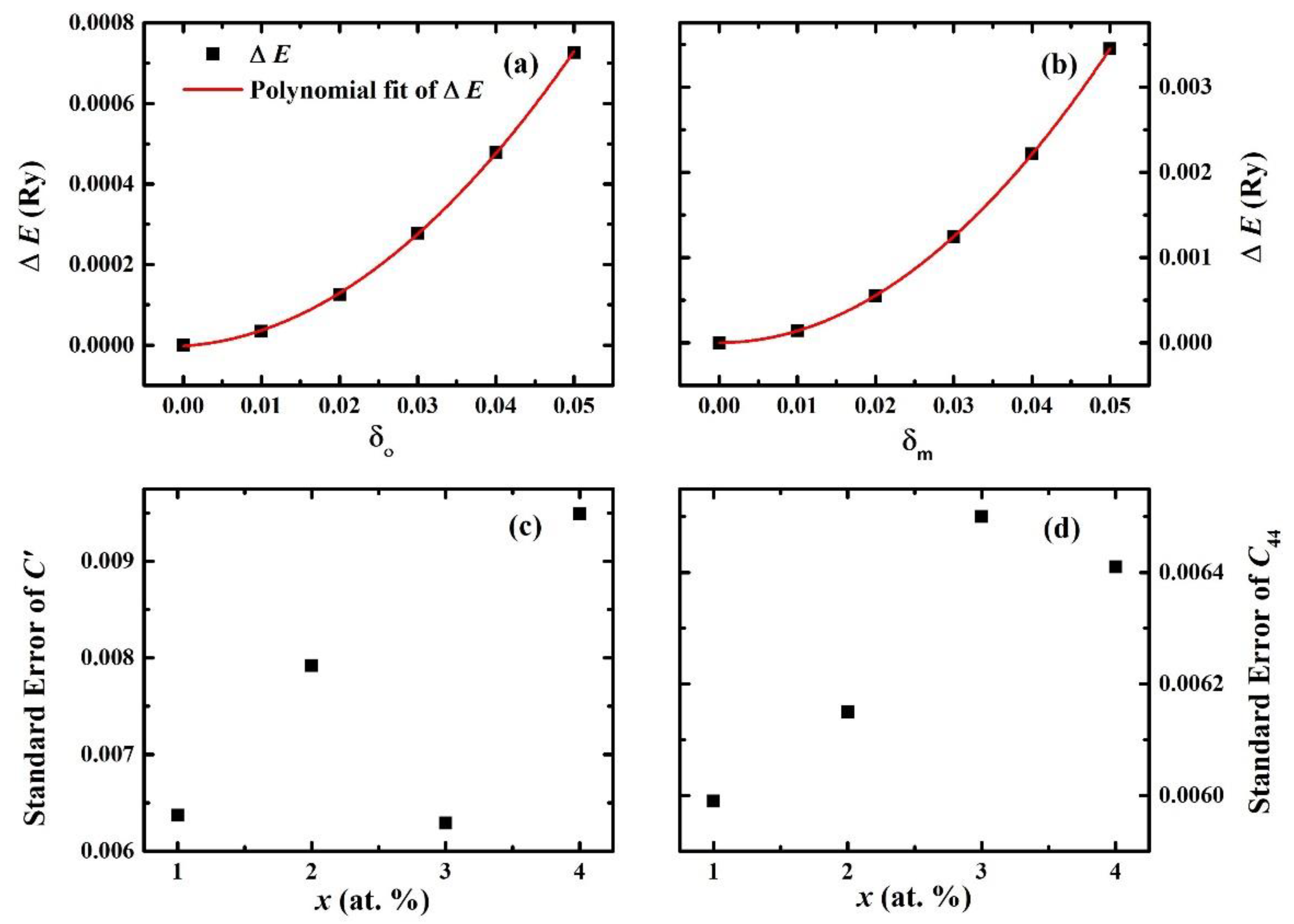 Metals 09 00792 g001 Metals 09 00792 g001