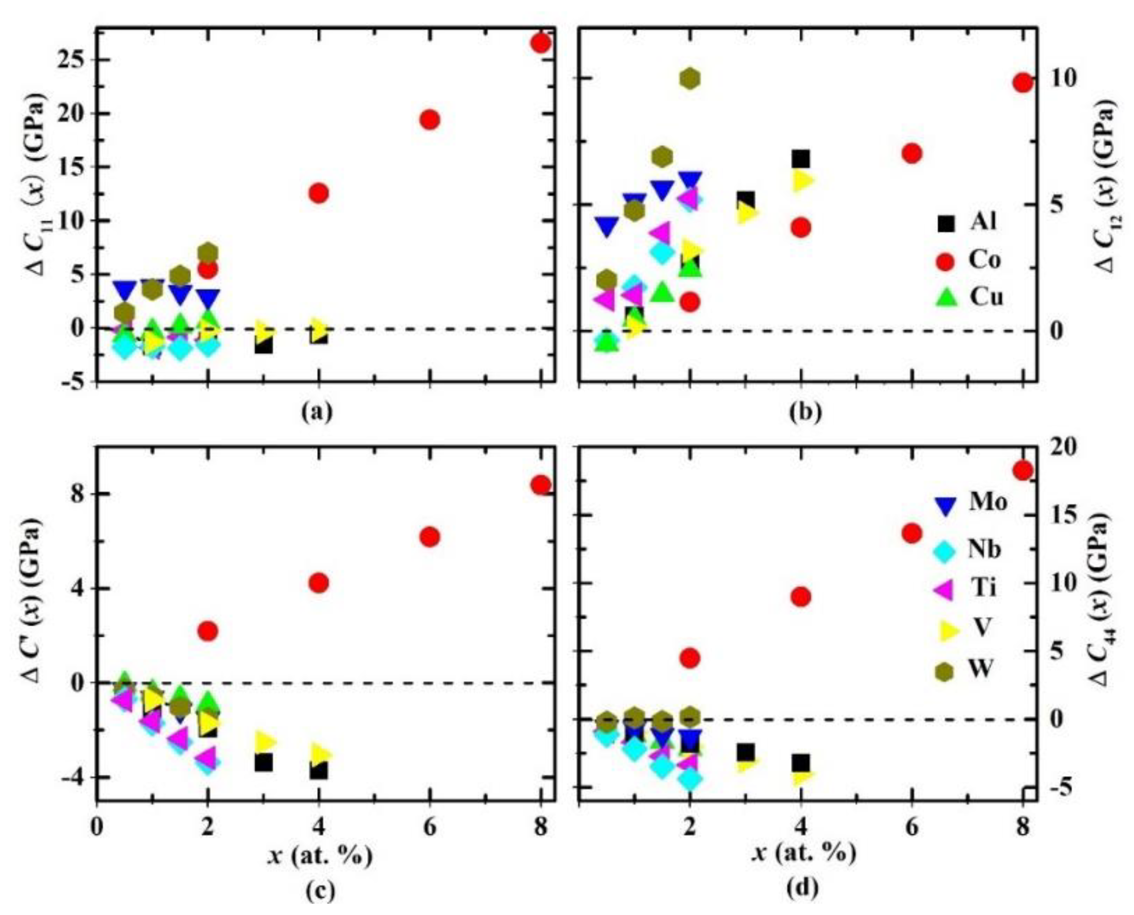 Metals 09 00792 g003 Metals 09 00792 g003