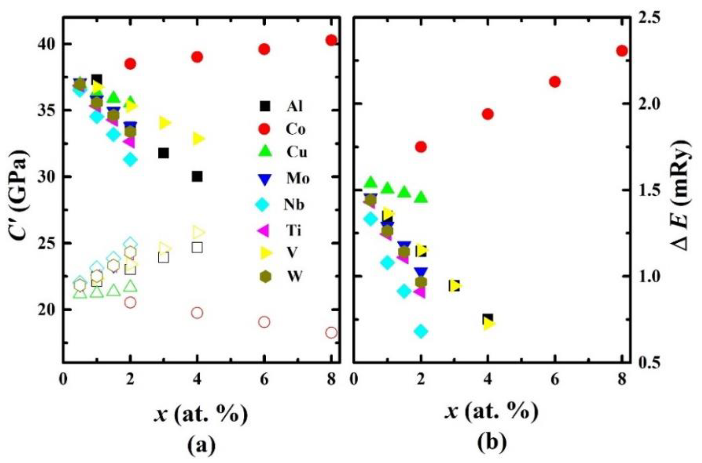 Metals 09 00792 g004 Metals 09 00792 g004