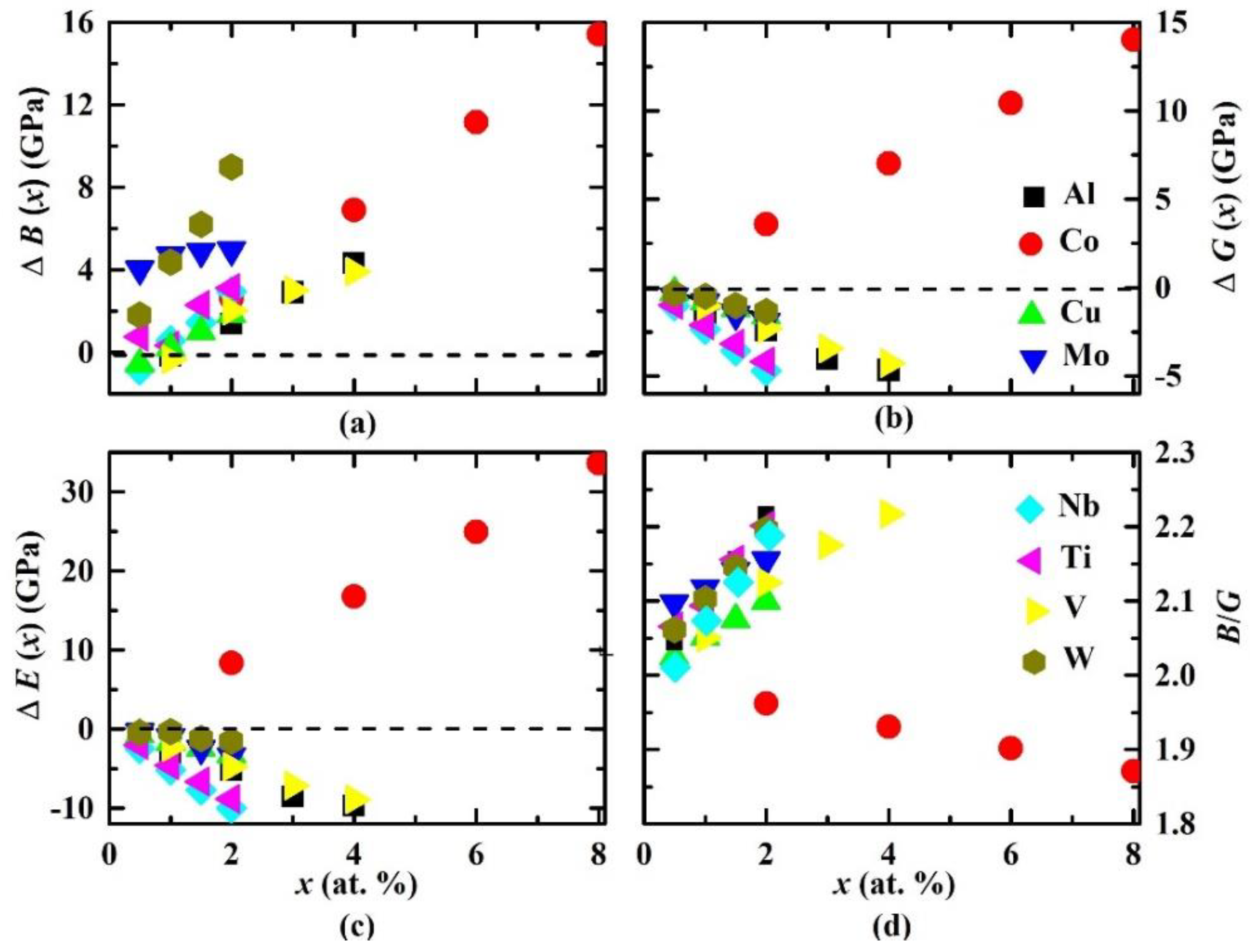 Metals 09 00792 g005 Metals 09 00792 g005