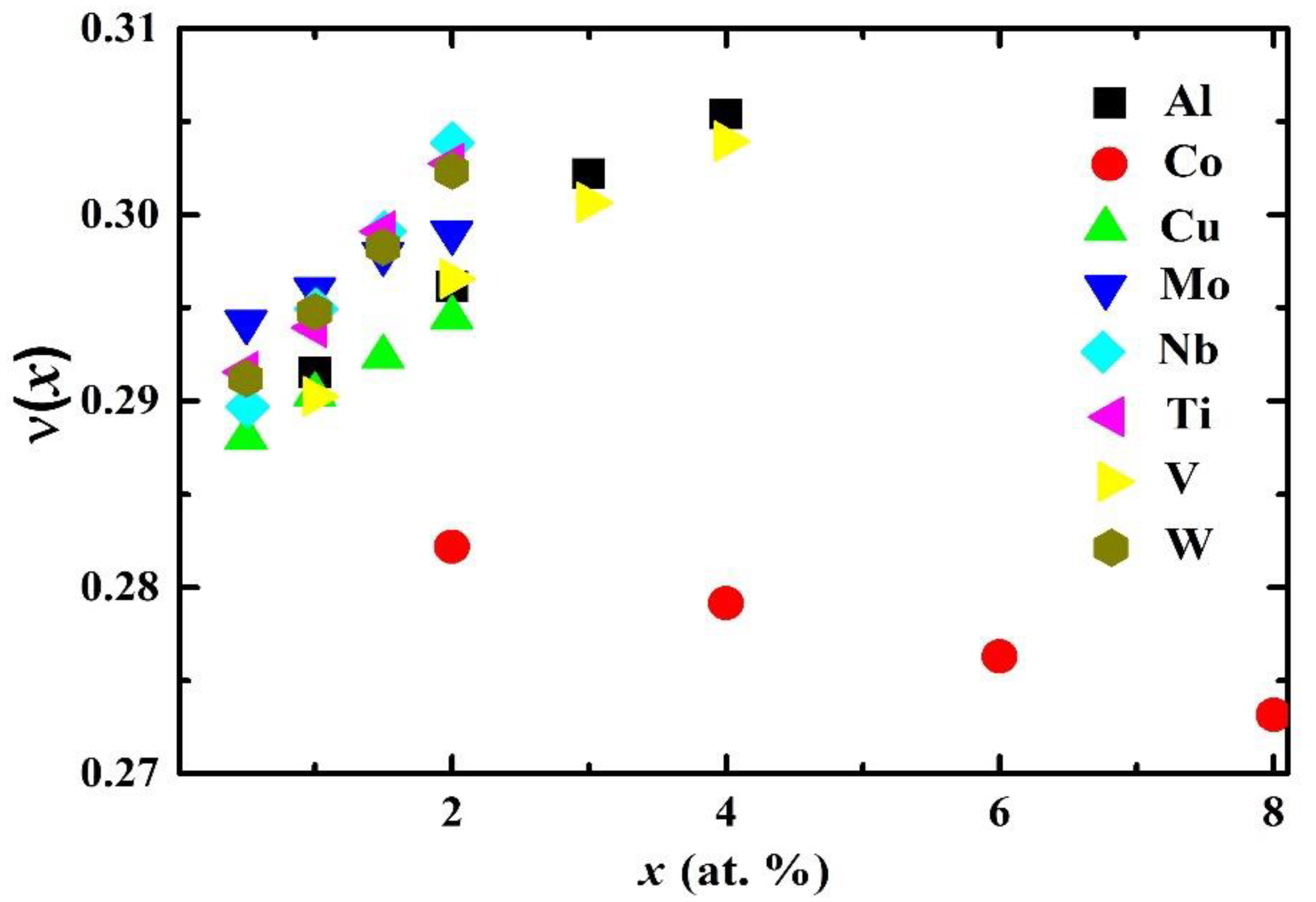 Metals 09 00792 g006 Metals 09 00792 g006