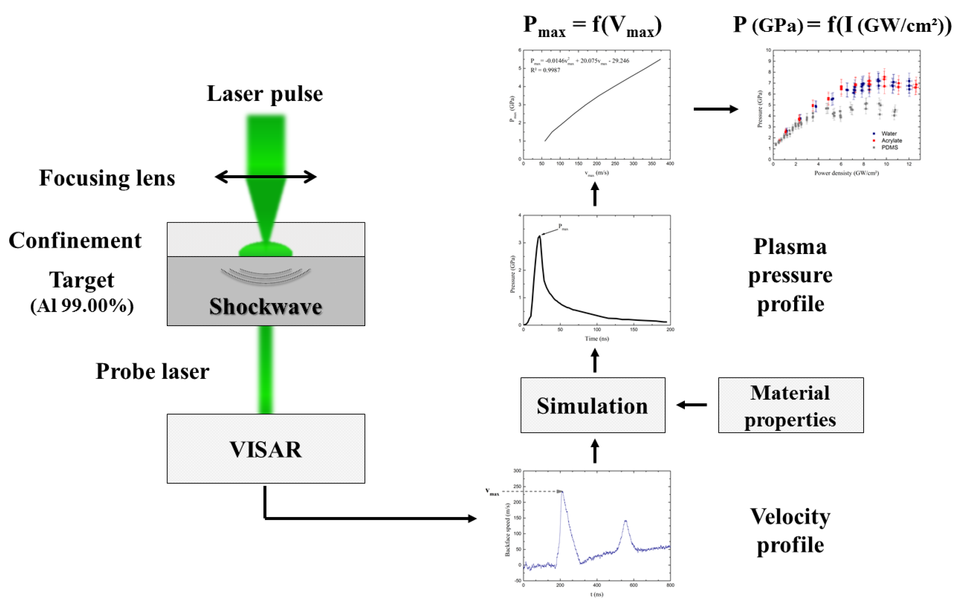 Metals 09 00793 g001