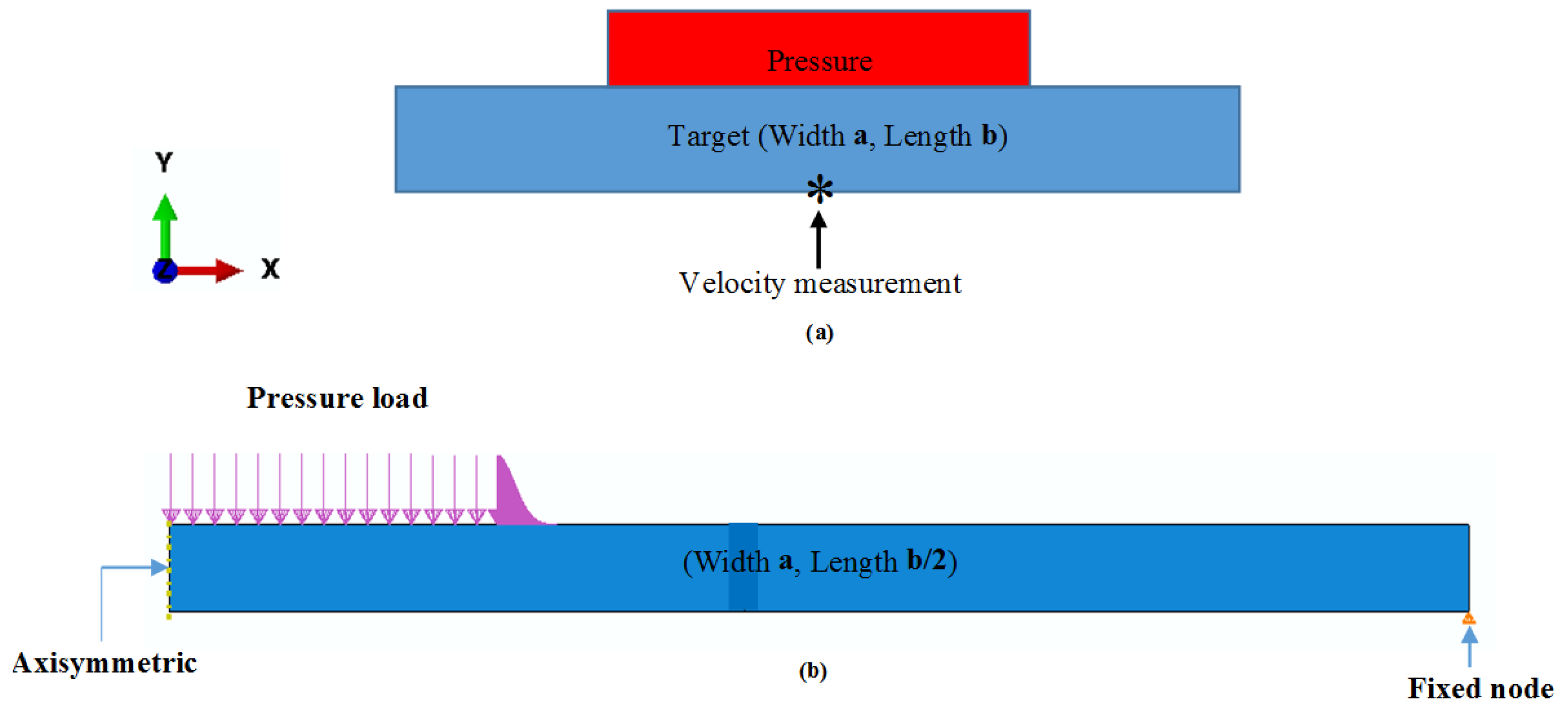 Metals 09 00793 g003