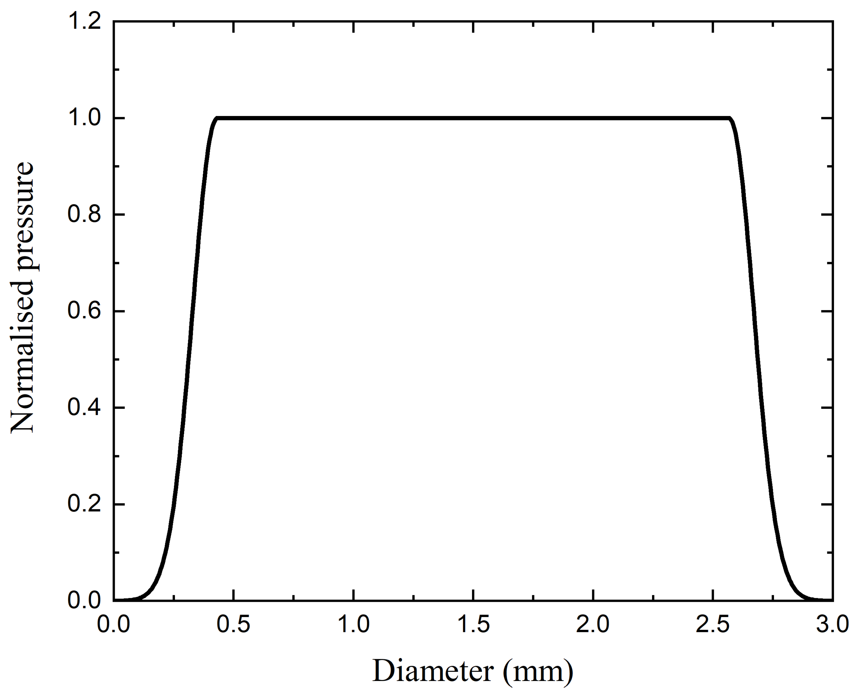 Metals 09 00793 g006