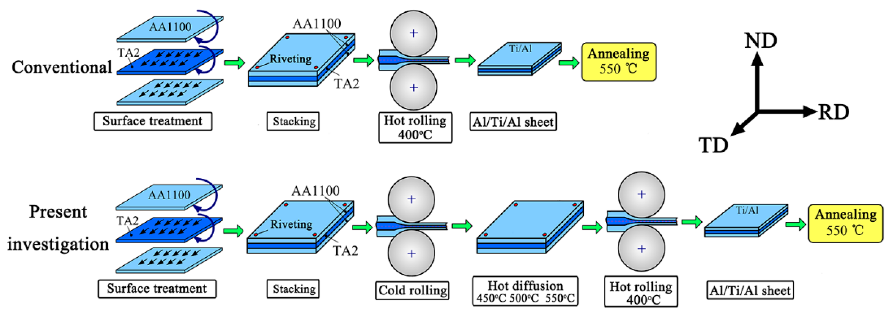 Metals 09 00795 g001