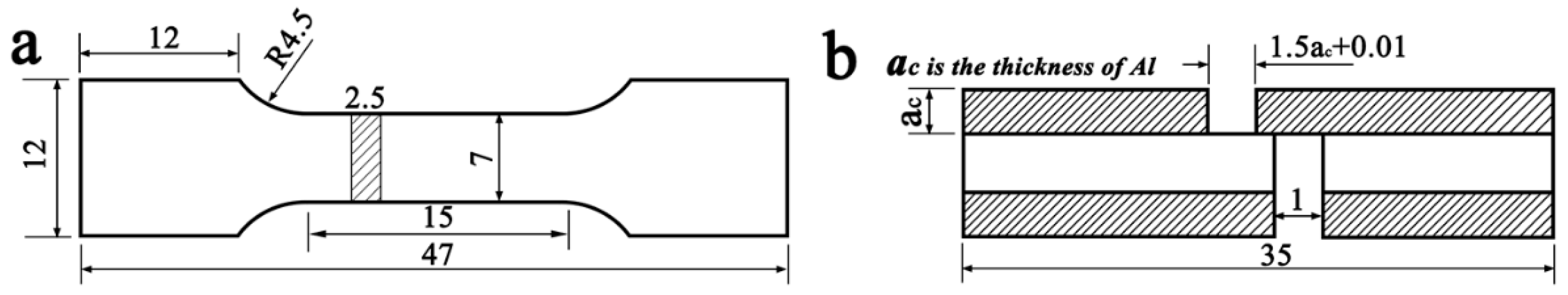 Metals 09 00795 g002