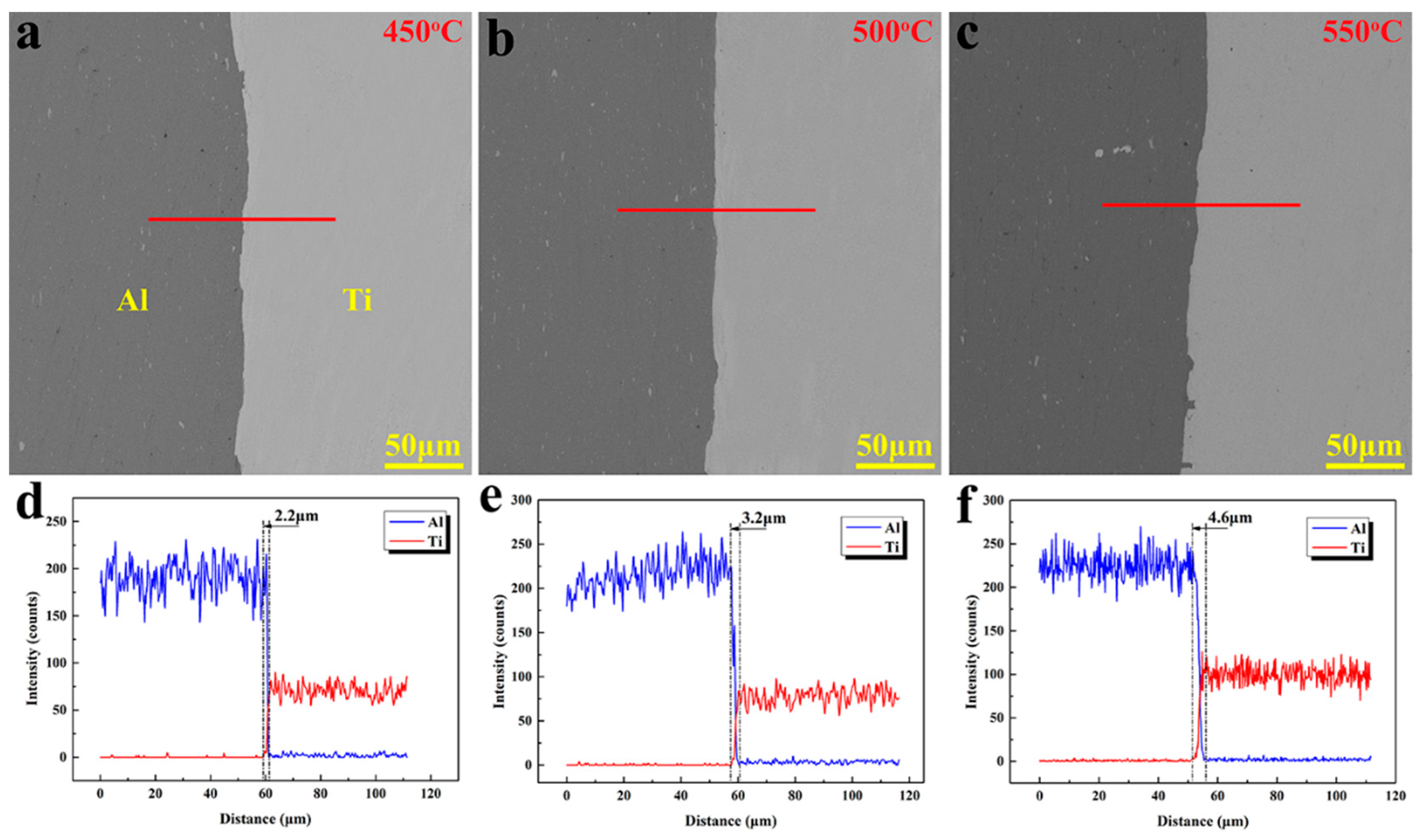 Metals 09 00795 g003