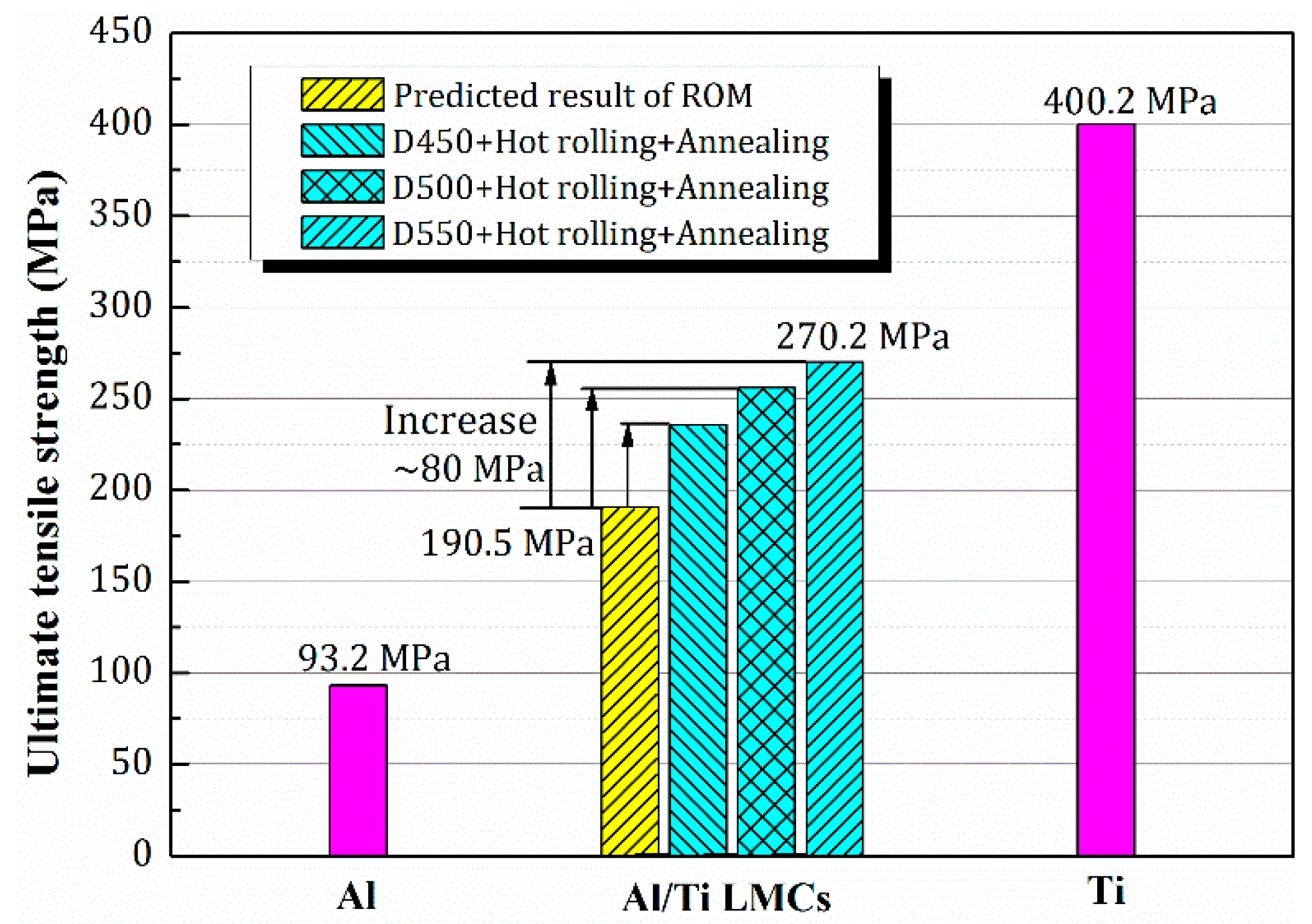 Metals 09 00795 g011