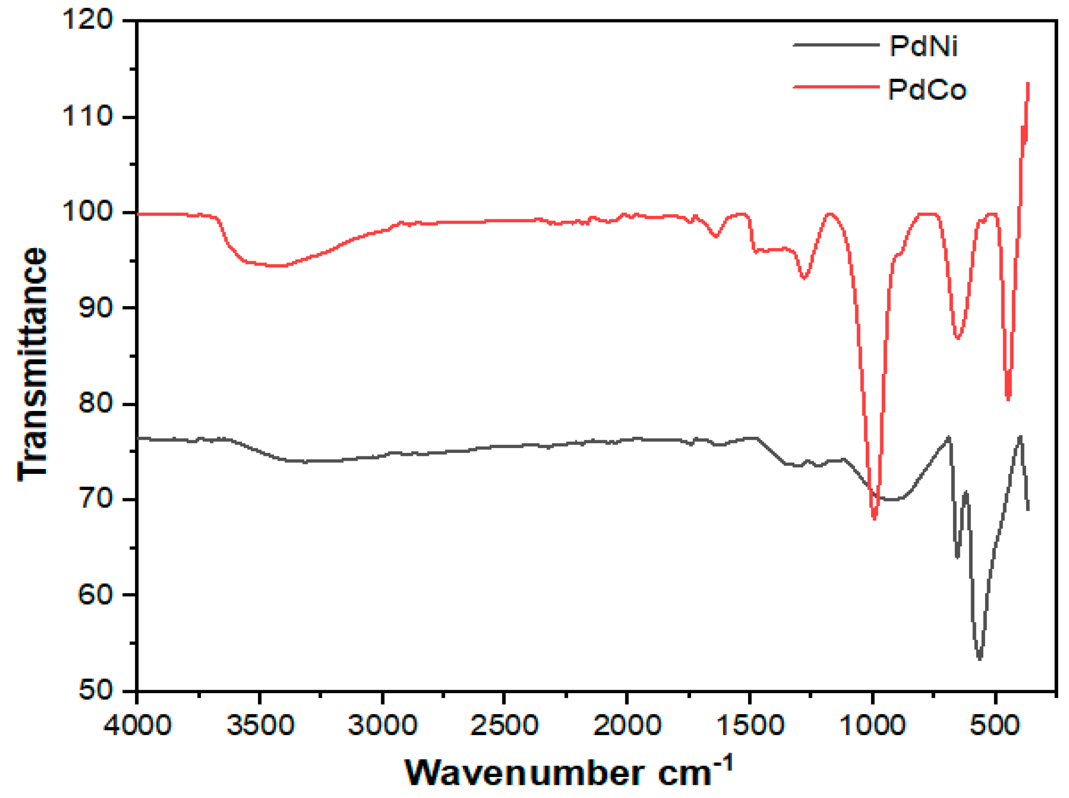 Metals 09 00796 g003
