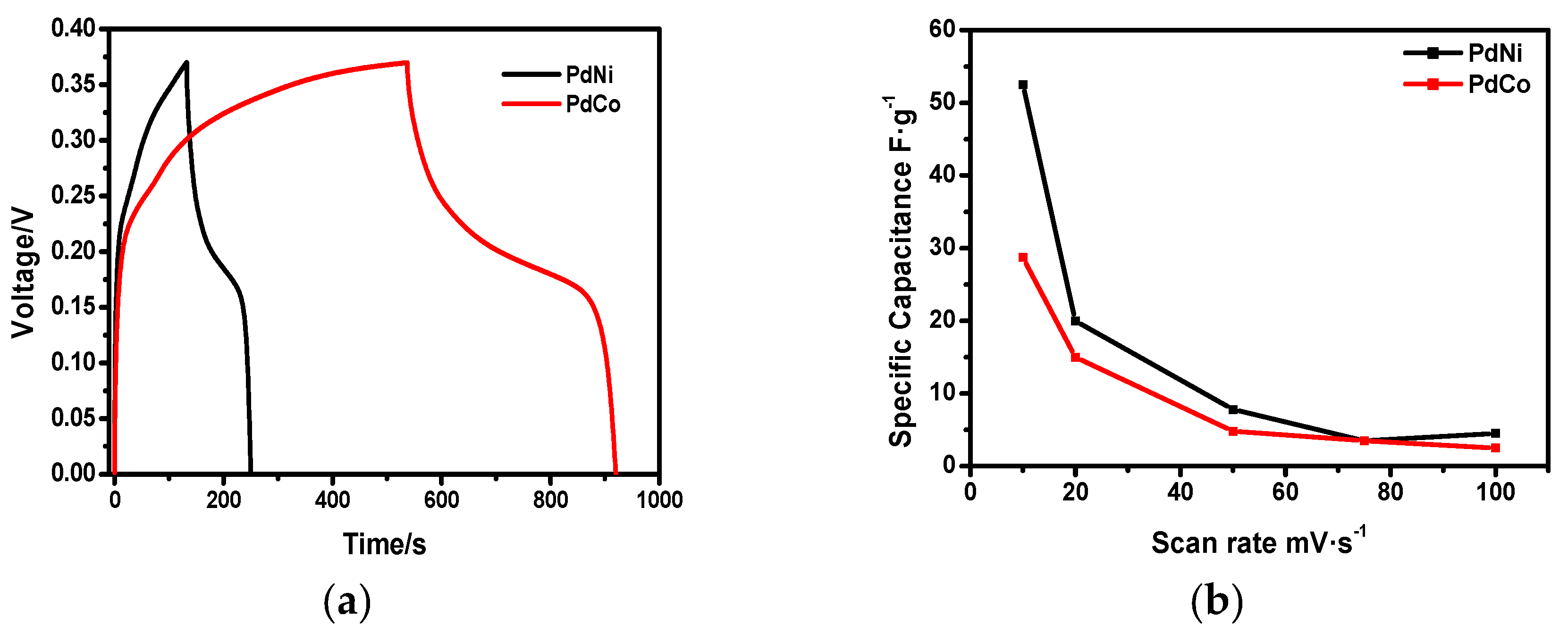 Metals 09 00796 g006