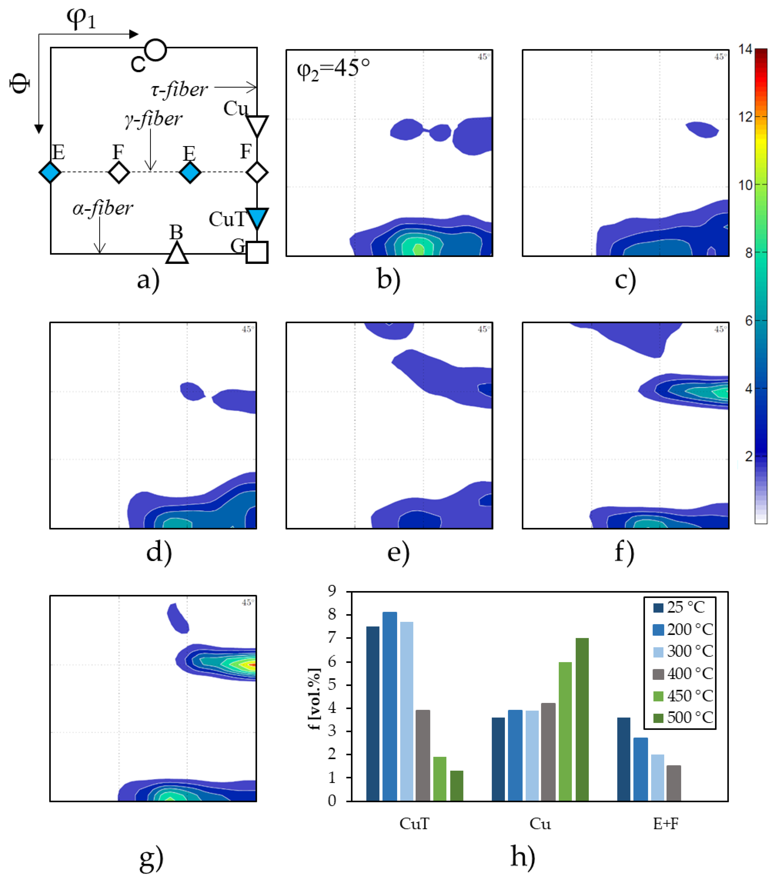 Metals 09 00797 g004