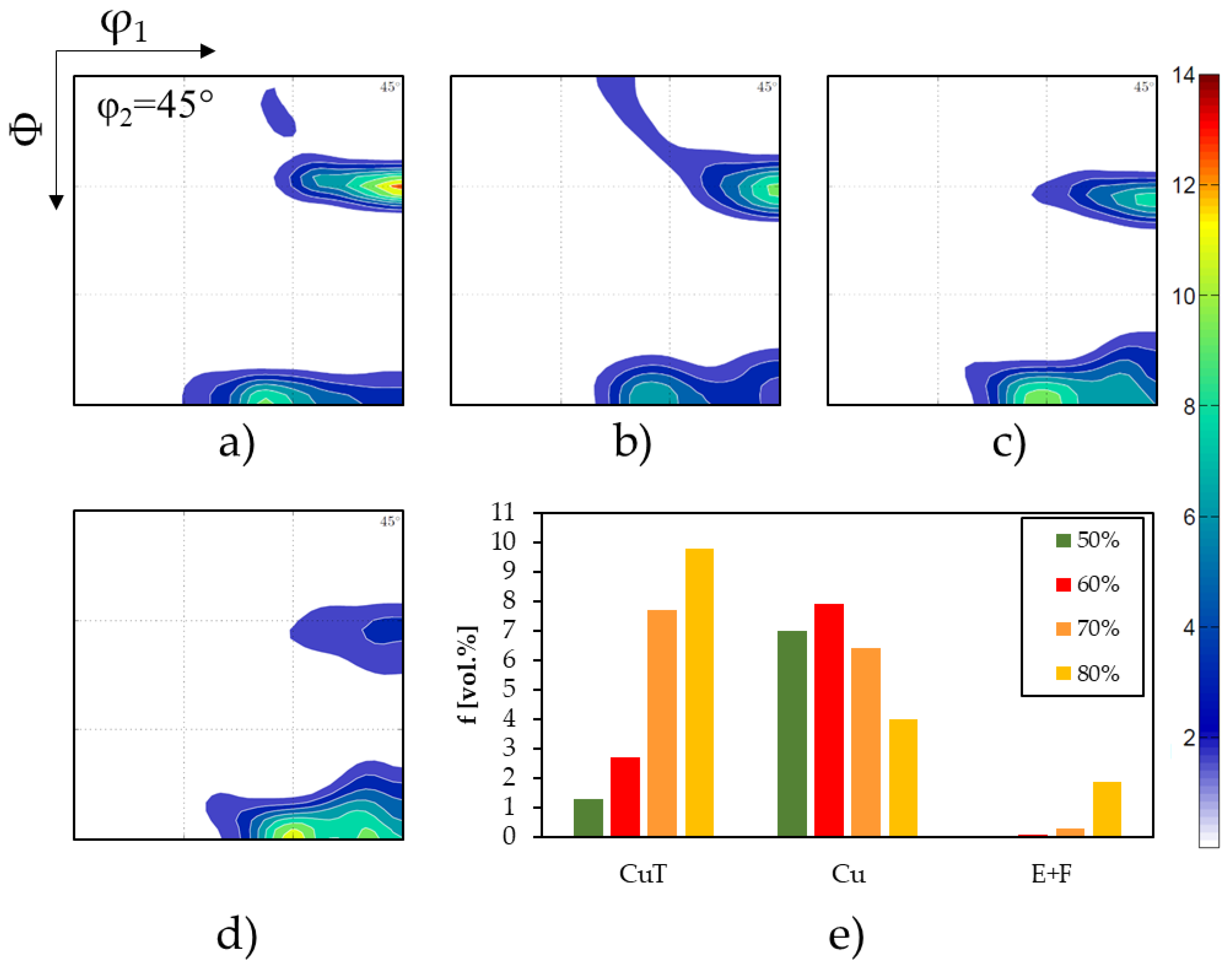 Metals 09 00797 g005