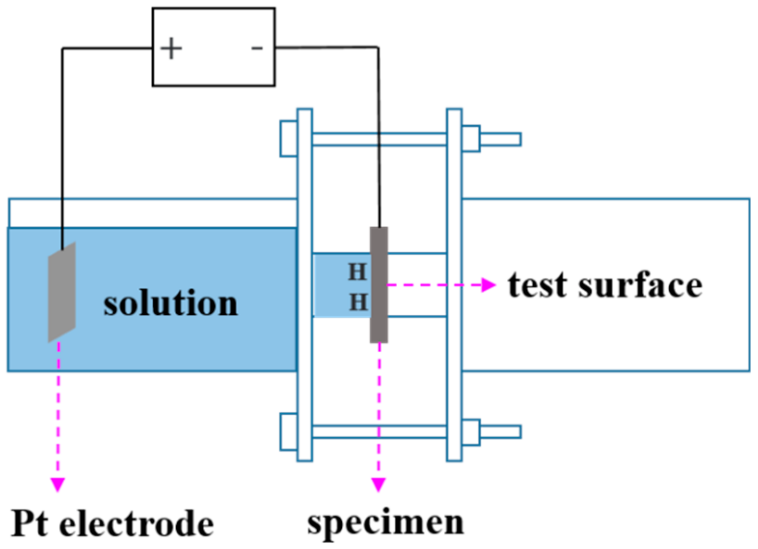 Metals 09 00798 g001