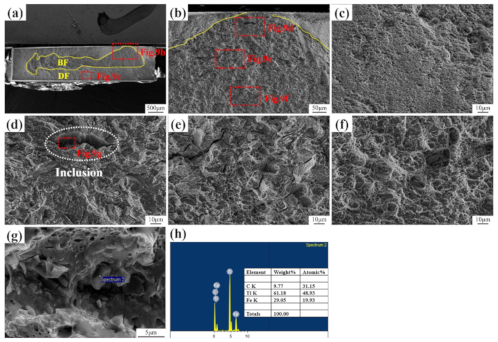 Metals 09 00798 g009