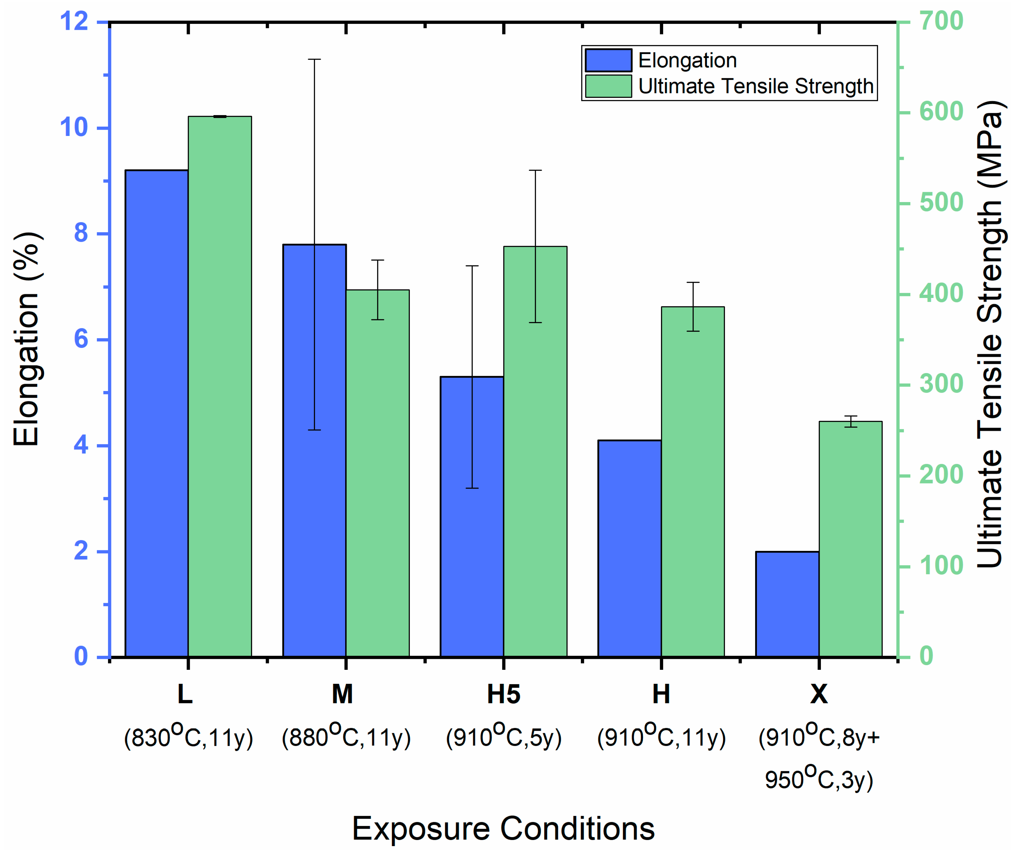 Metals 09 00800 g001