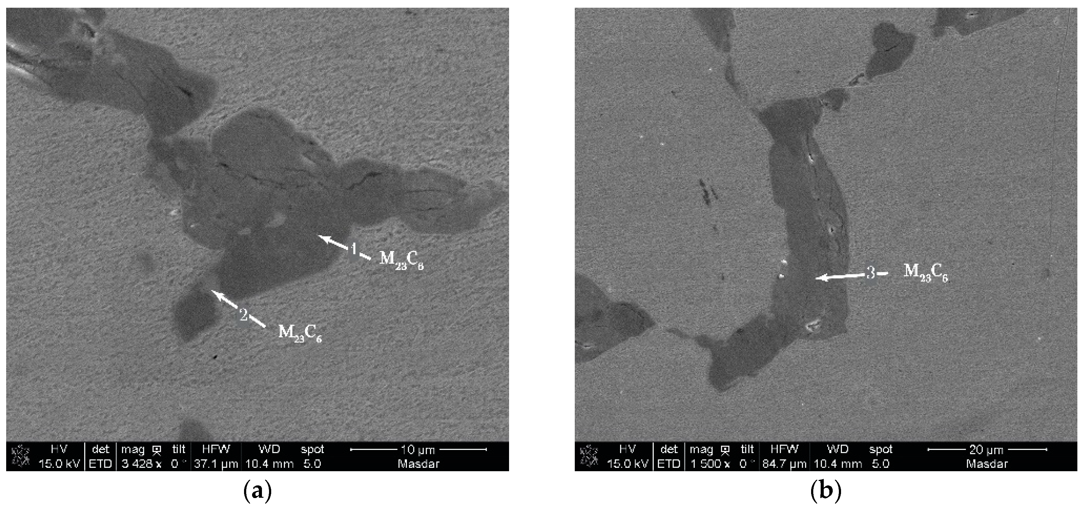 Metals 09 00800 g007