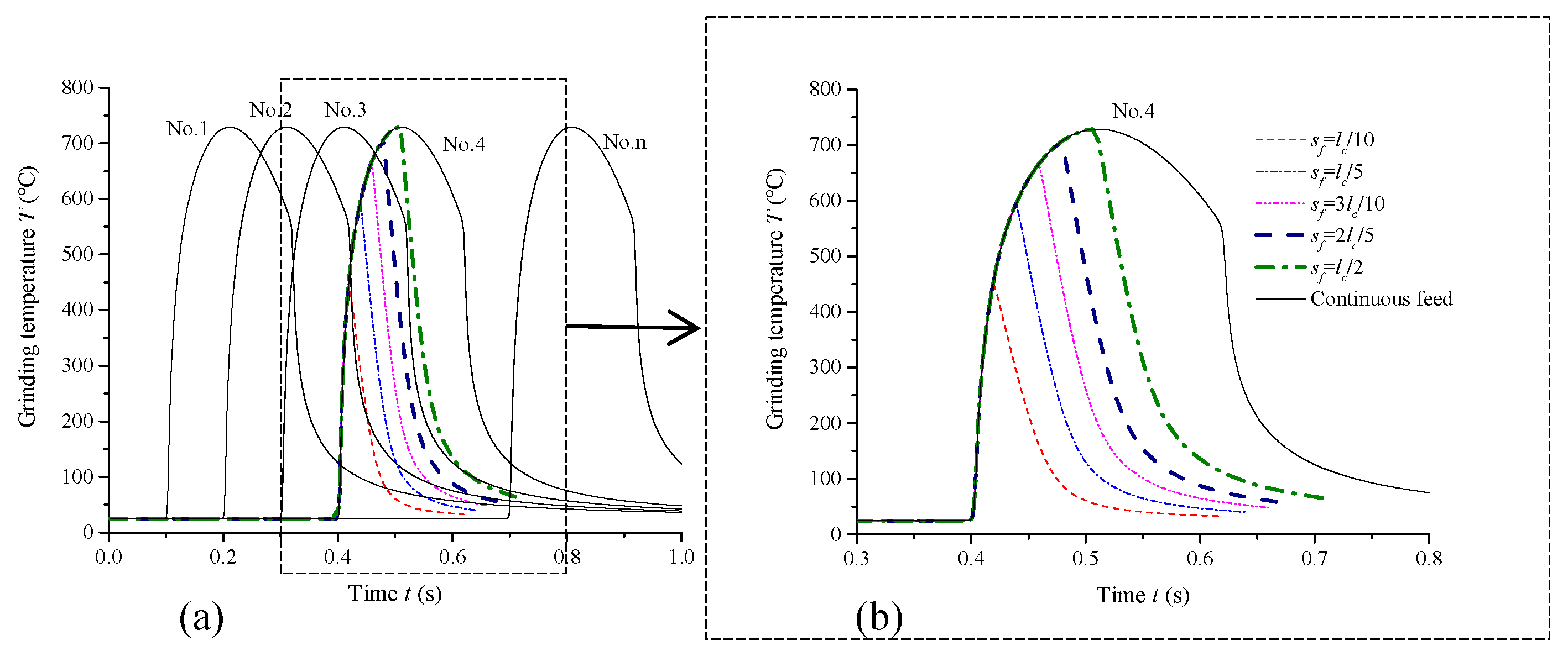 Metals 09 00802 g002