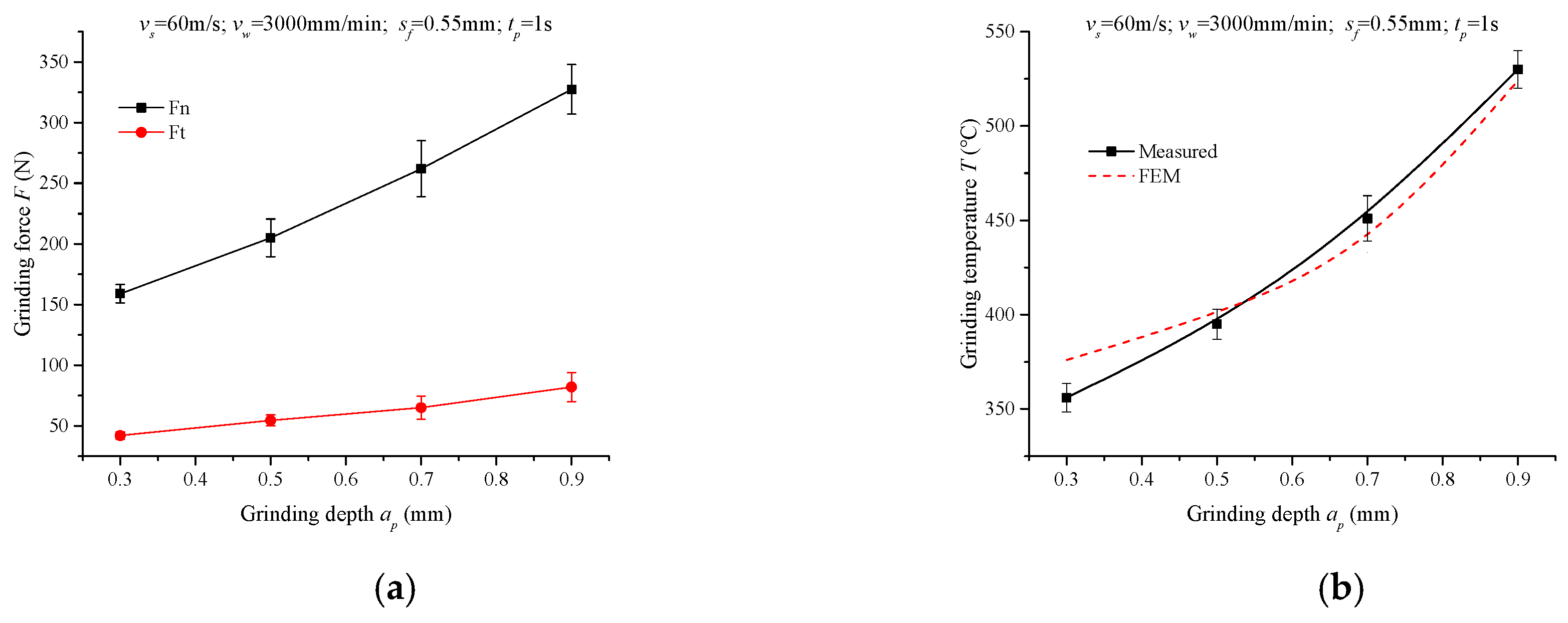 Metals 09 00802 g007