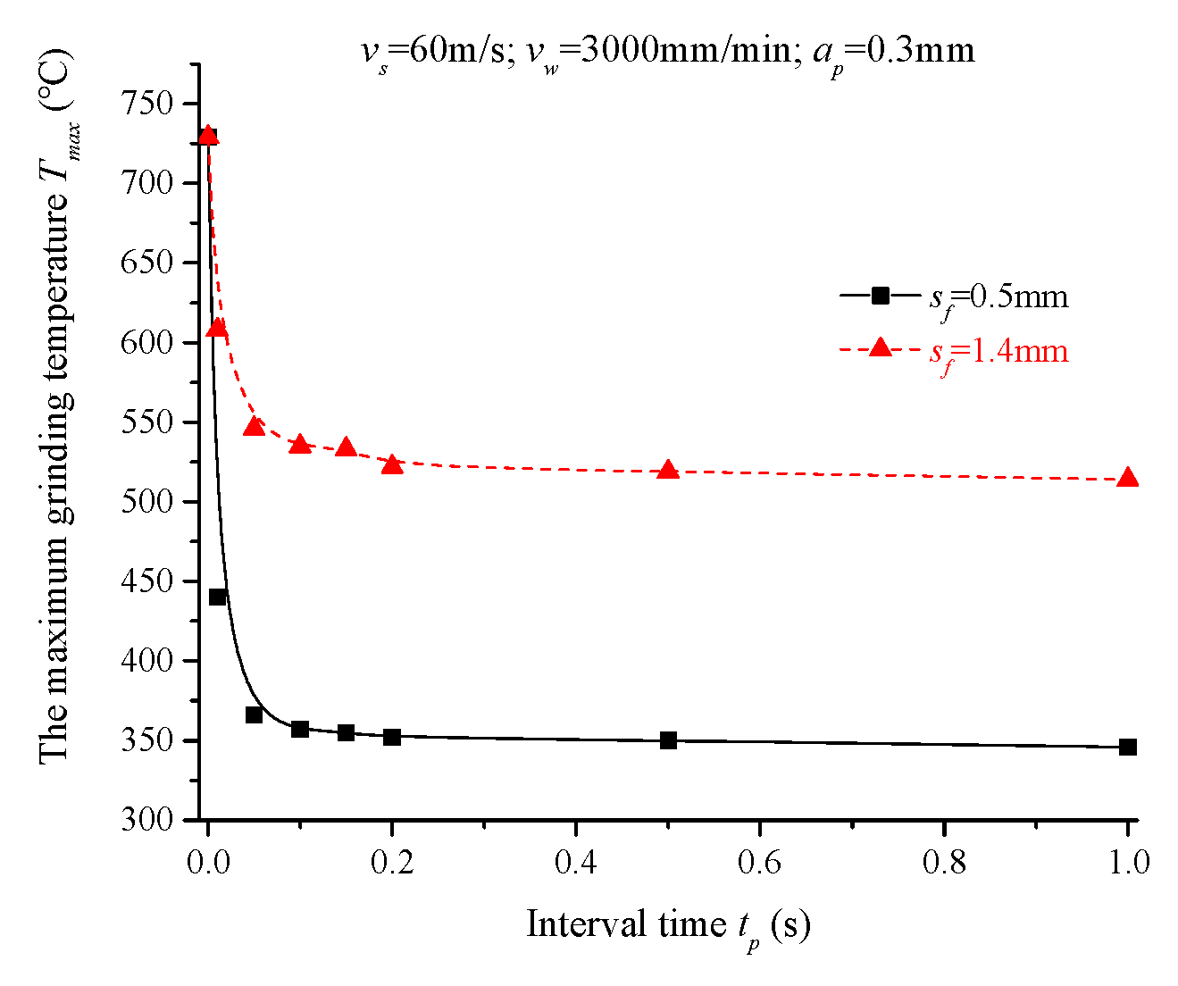 Metals 09 00802 g011