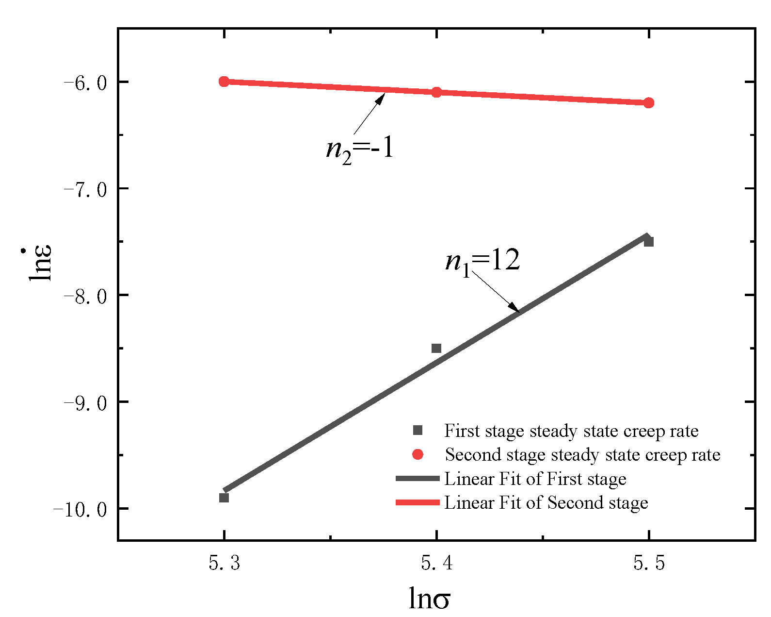 Metals 09 00807 g003
