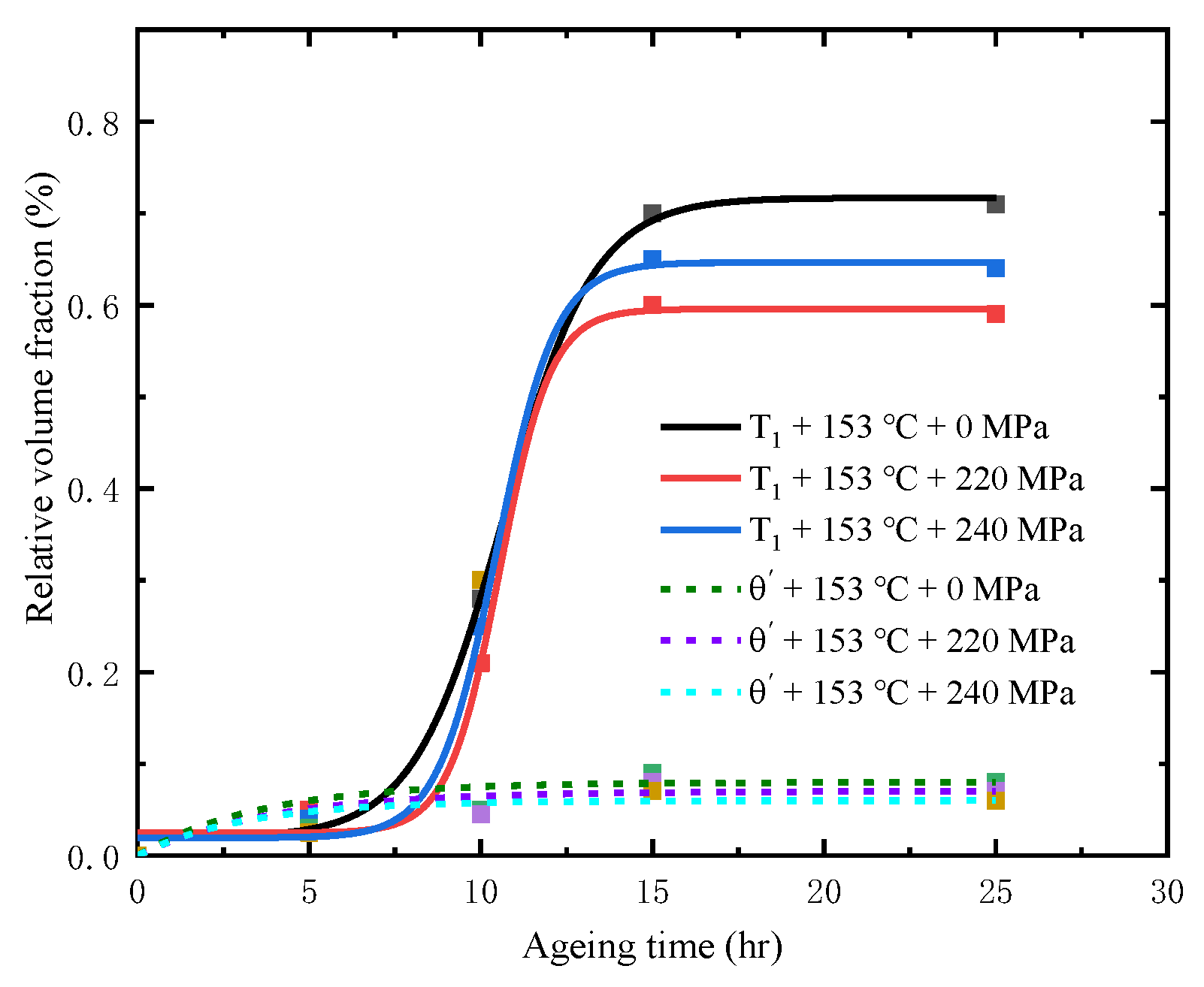 Metals 09 00807 g008