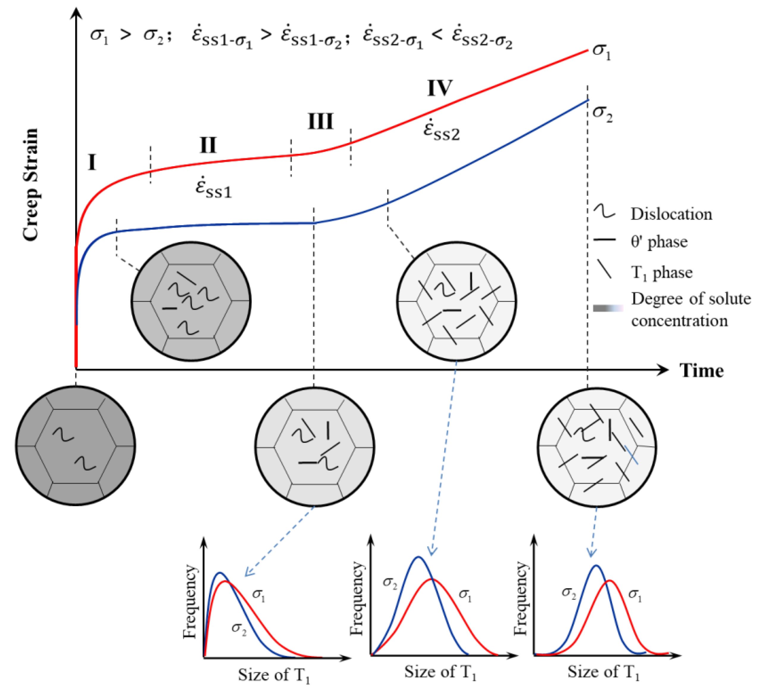 Metals 09 00807 g009