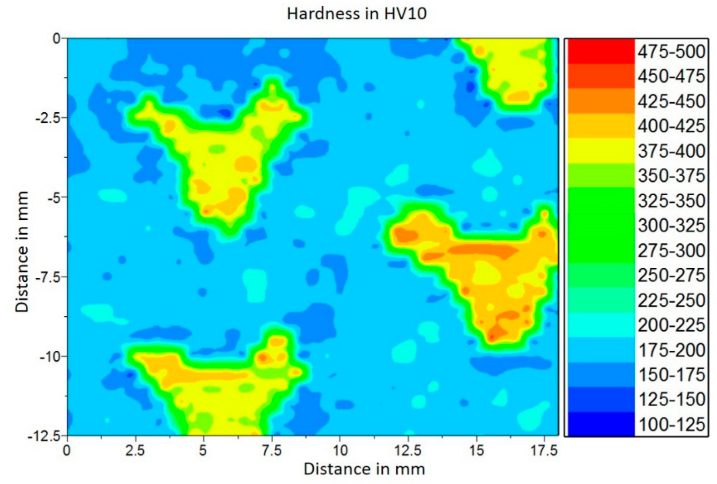 Metals 09 00809 g006