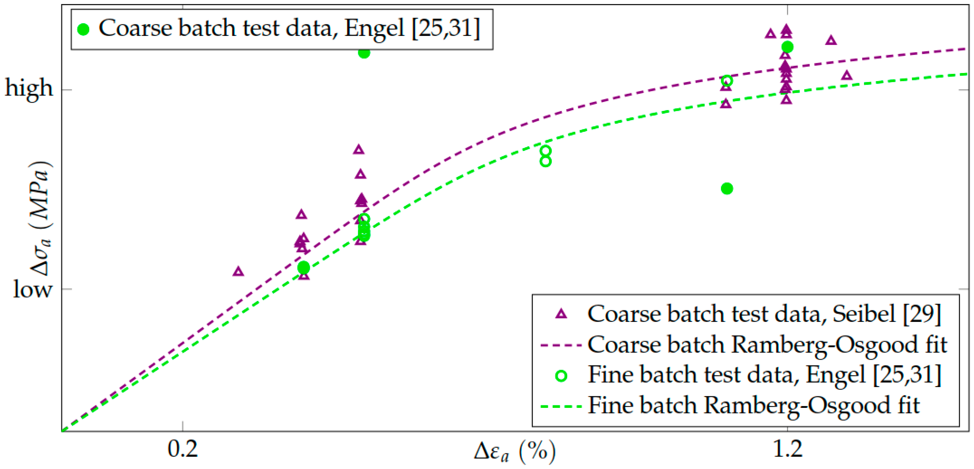 Metals 09 00813 g006
