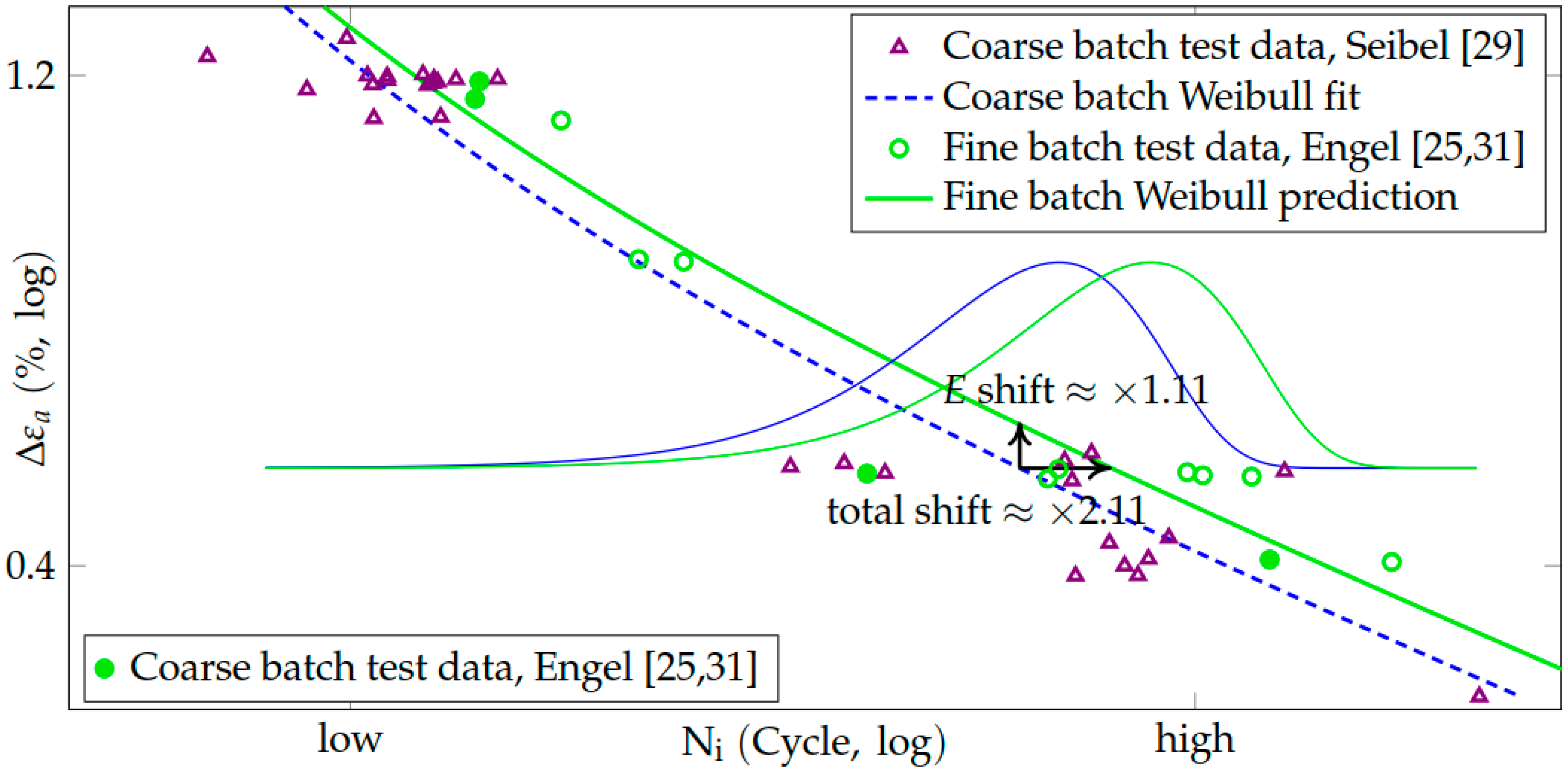 Metals 09 00813 g014
