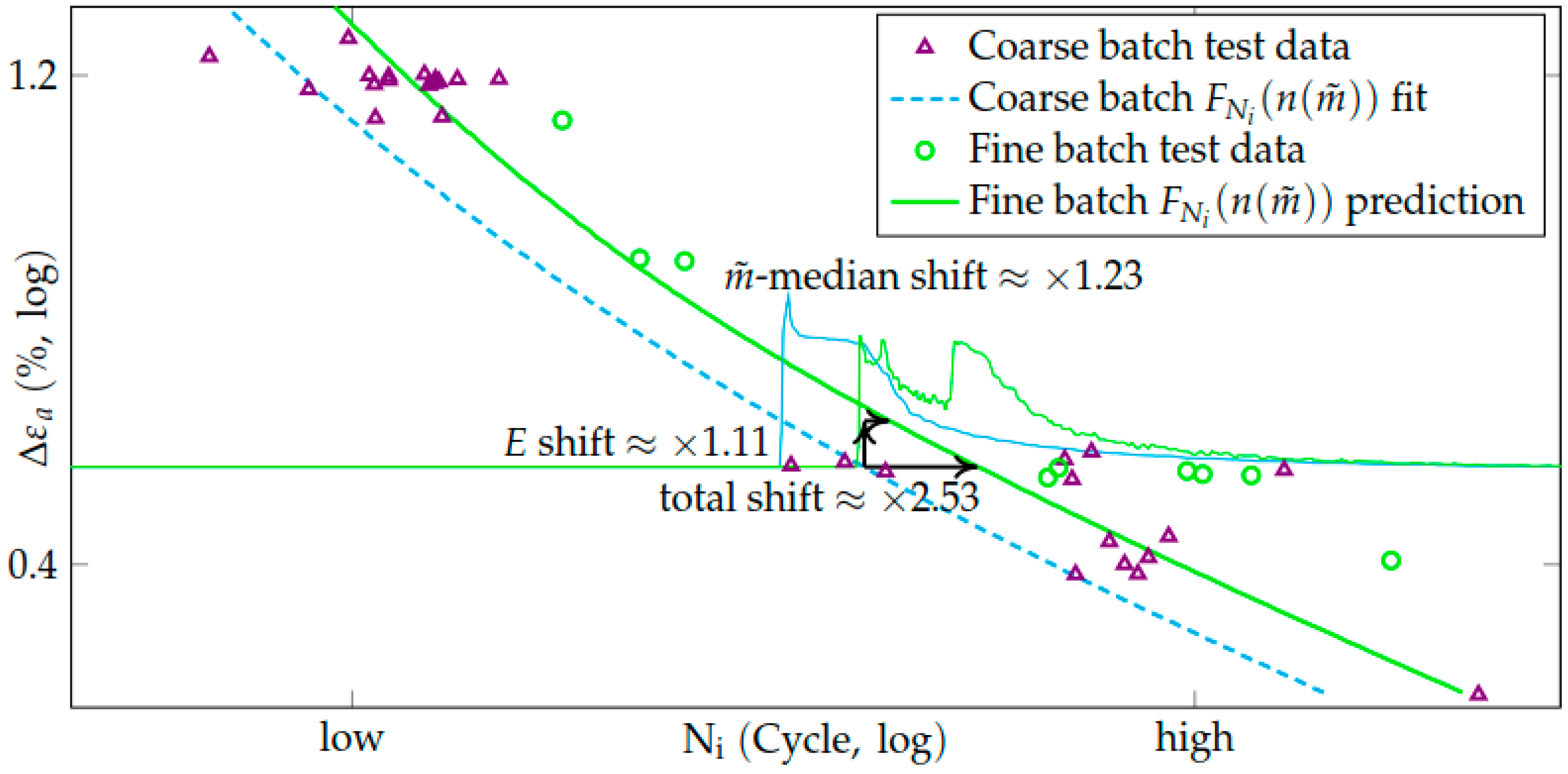 Metals 09 00813 g015