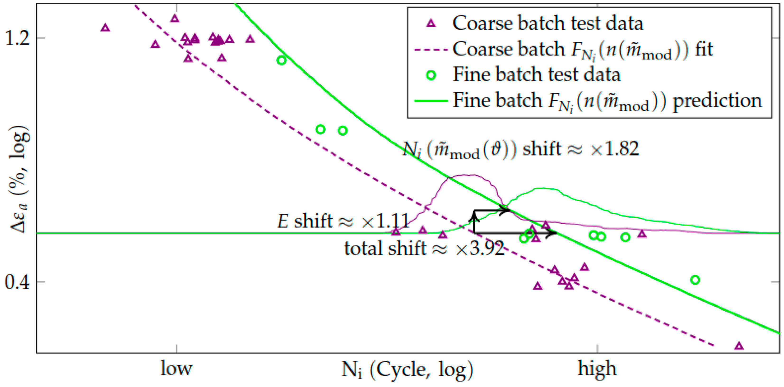 Metals 09 00813 g016