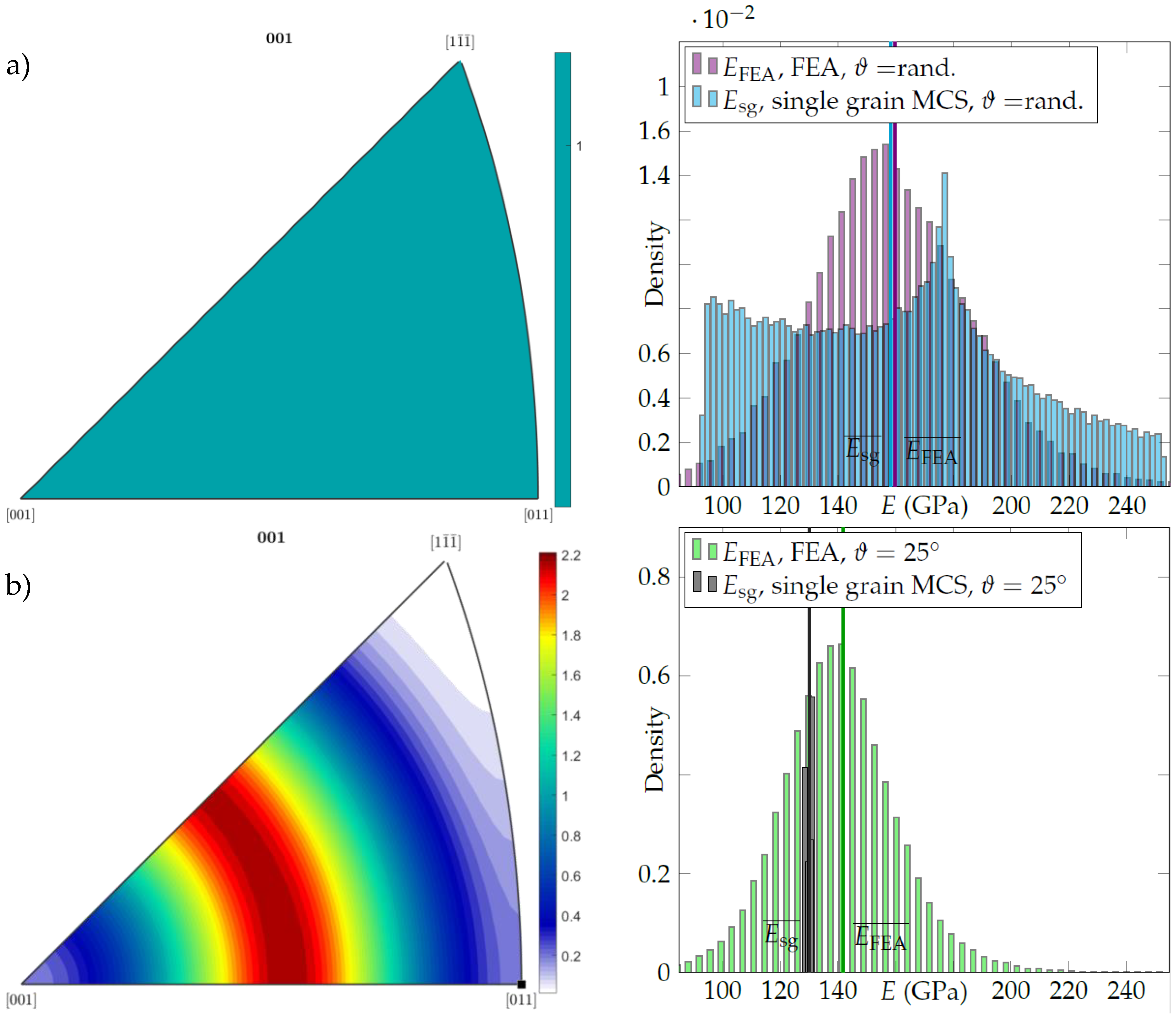 Metals 09 00813 g017