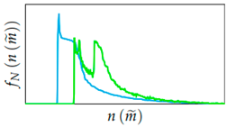 Metals 09 00813 i002