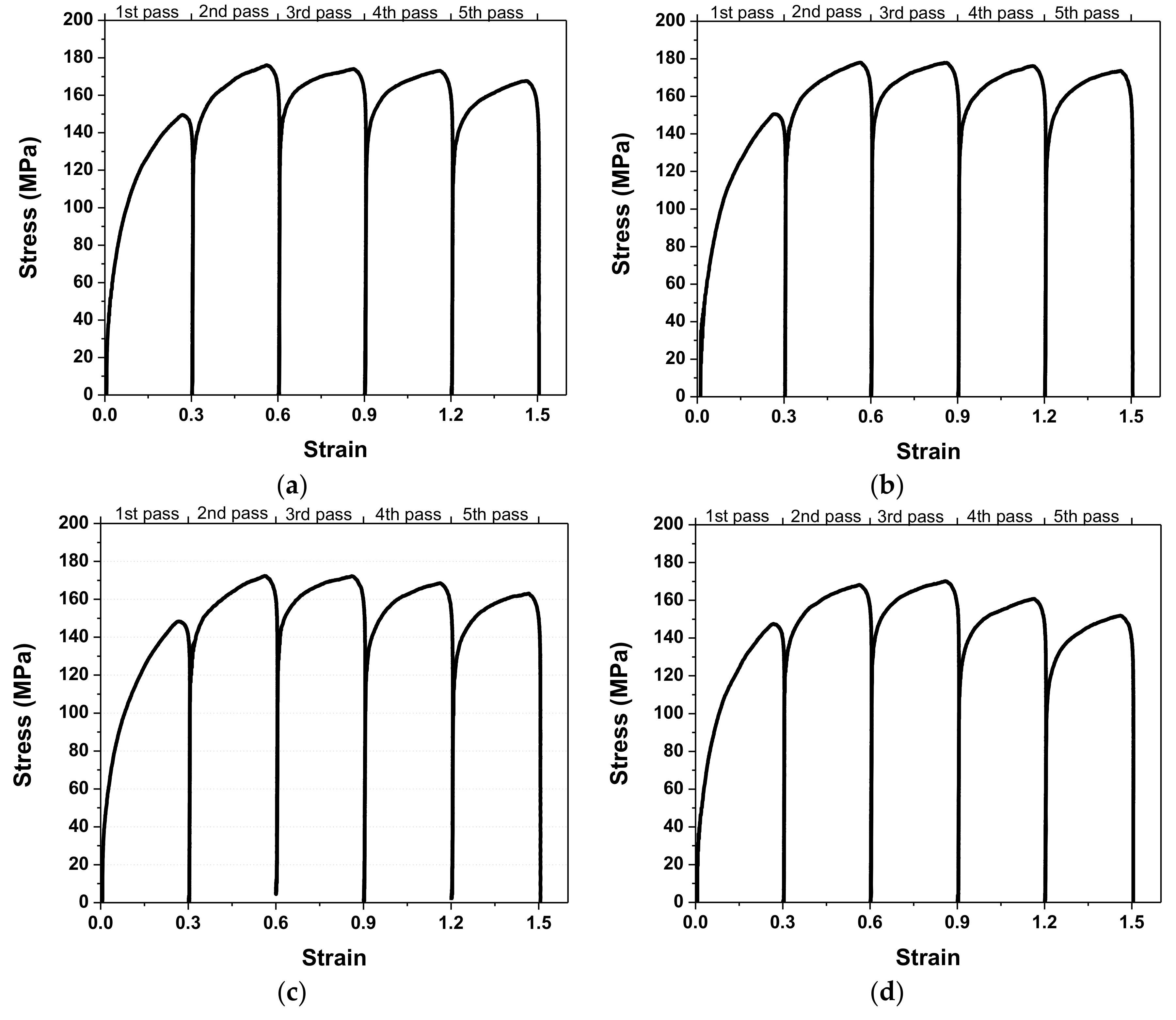 Metals 09 00814 g003