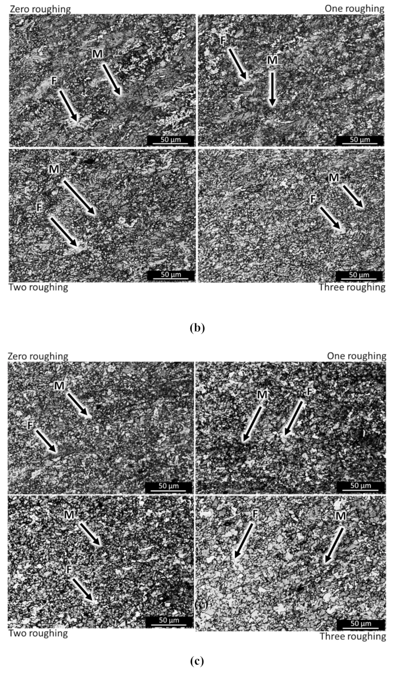 Metals 09 00814 g004b