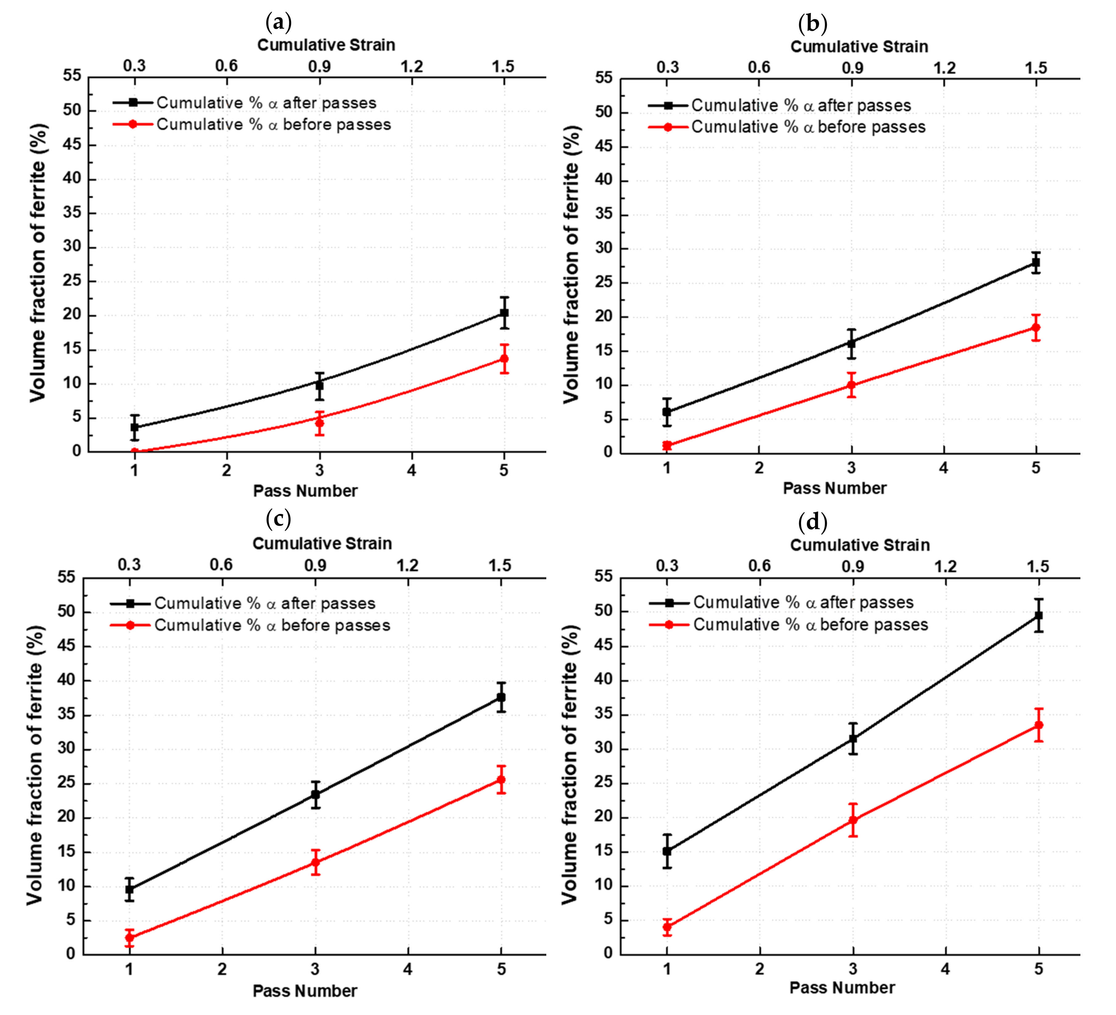 Metals 09 00814 g008