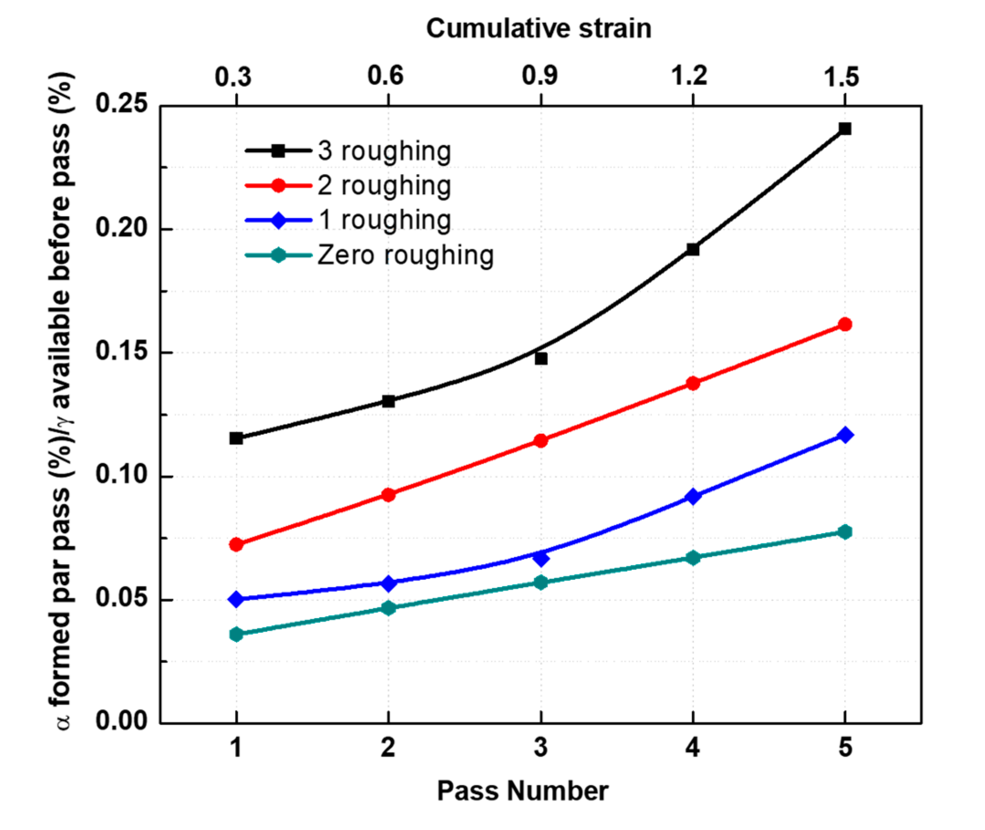 Metals 09 00814 g010