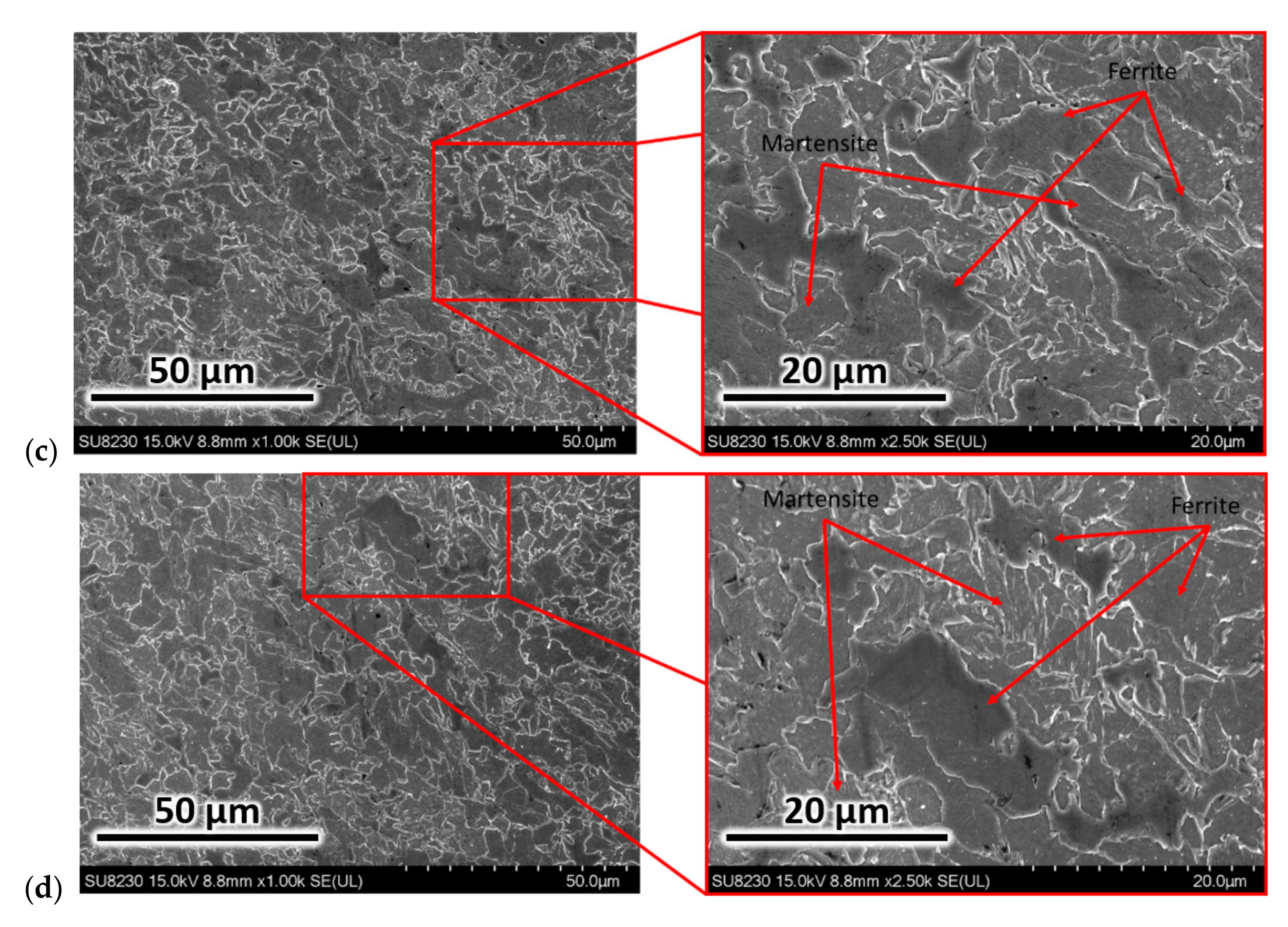 Metals 09 00814 g011b