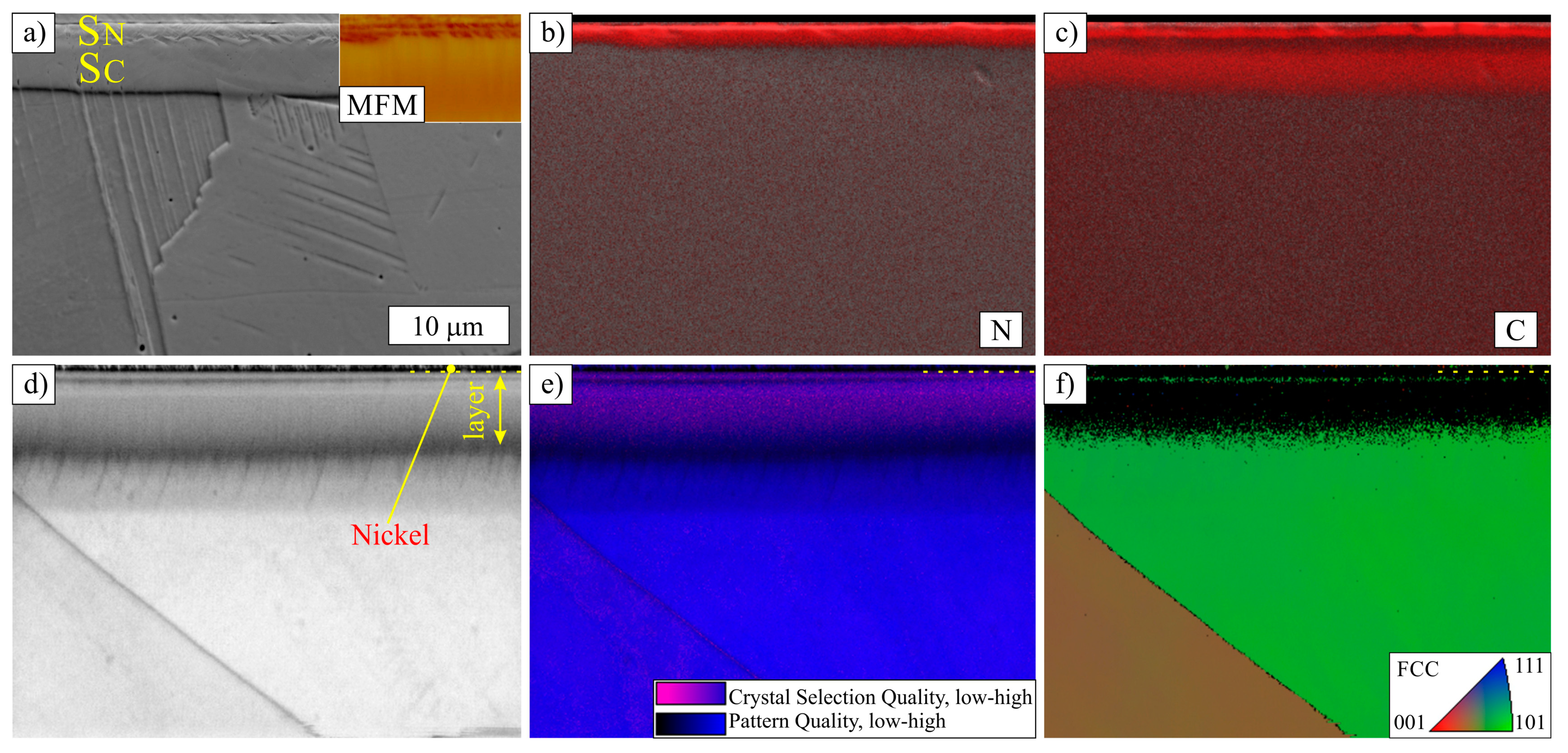 Metals 09 00817 g002