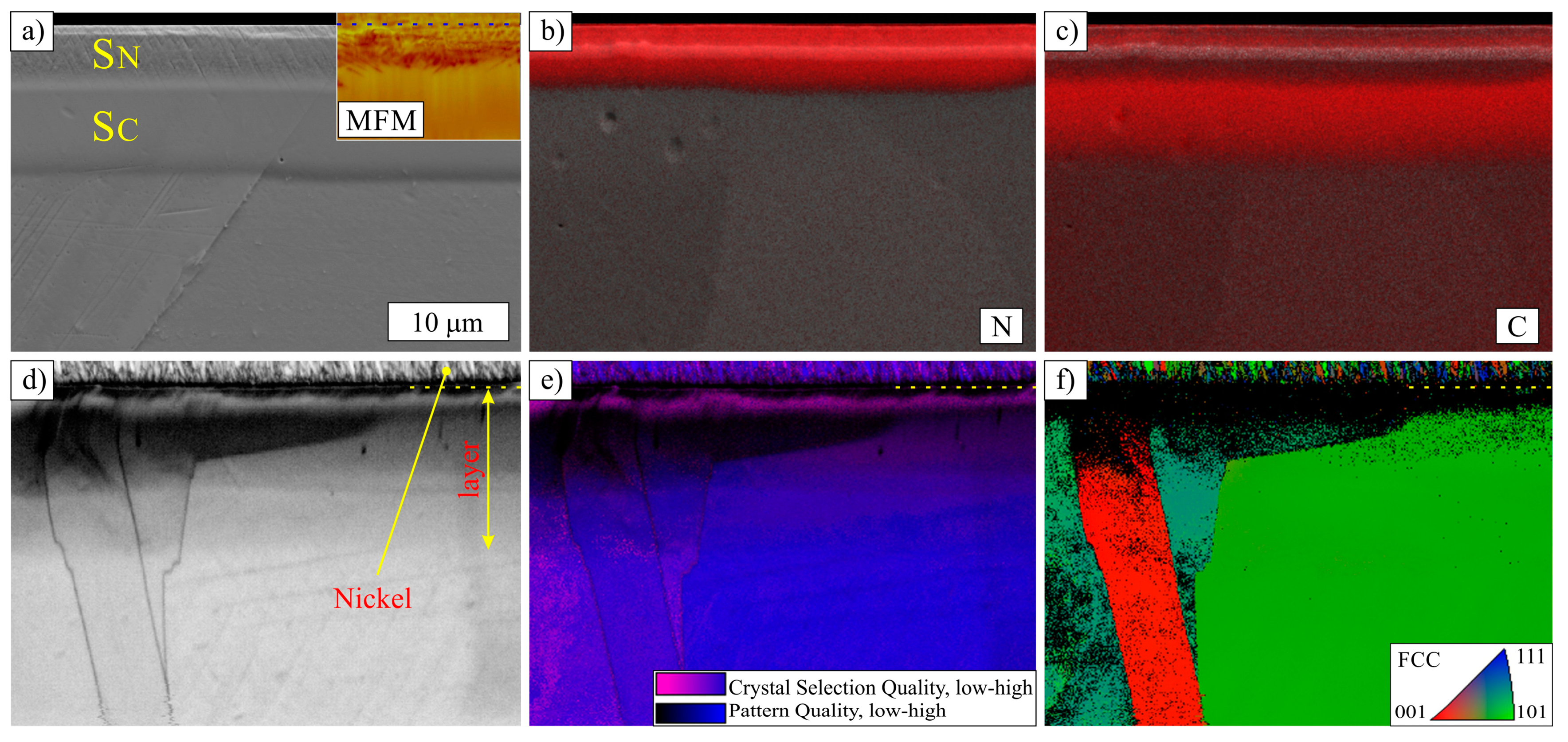 Metals 09 00817 g003