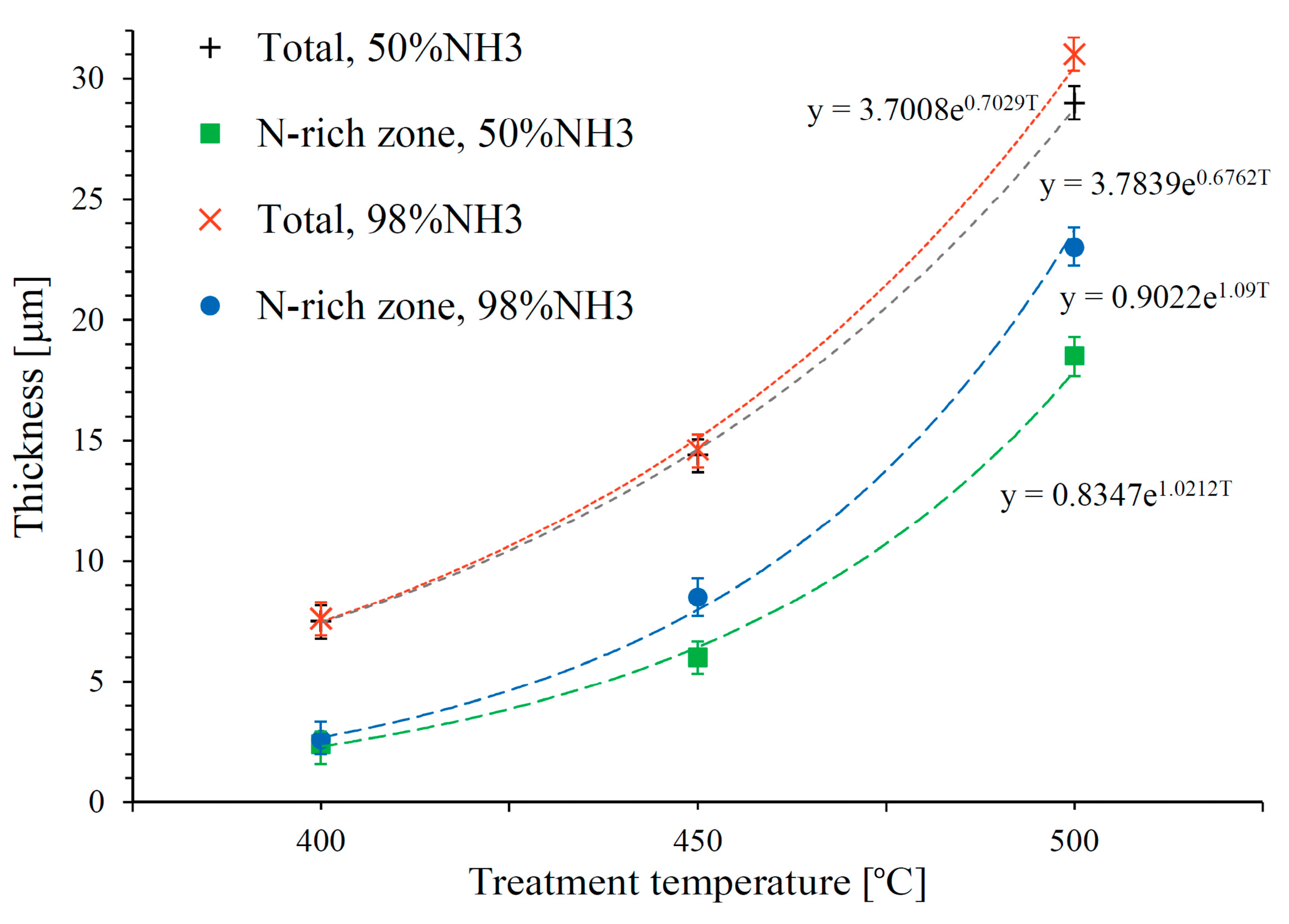 Metals 09 00817 g007