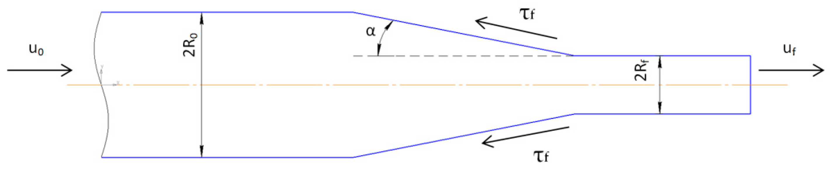 Metals 09 00819 g002