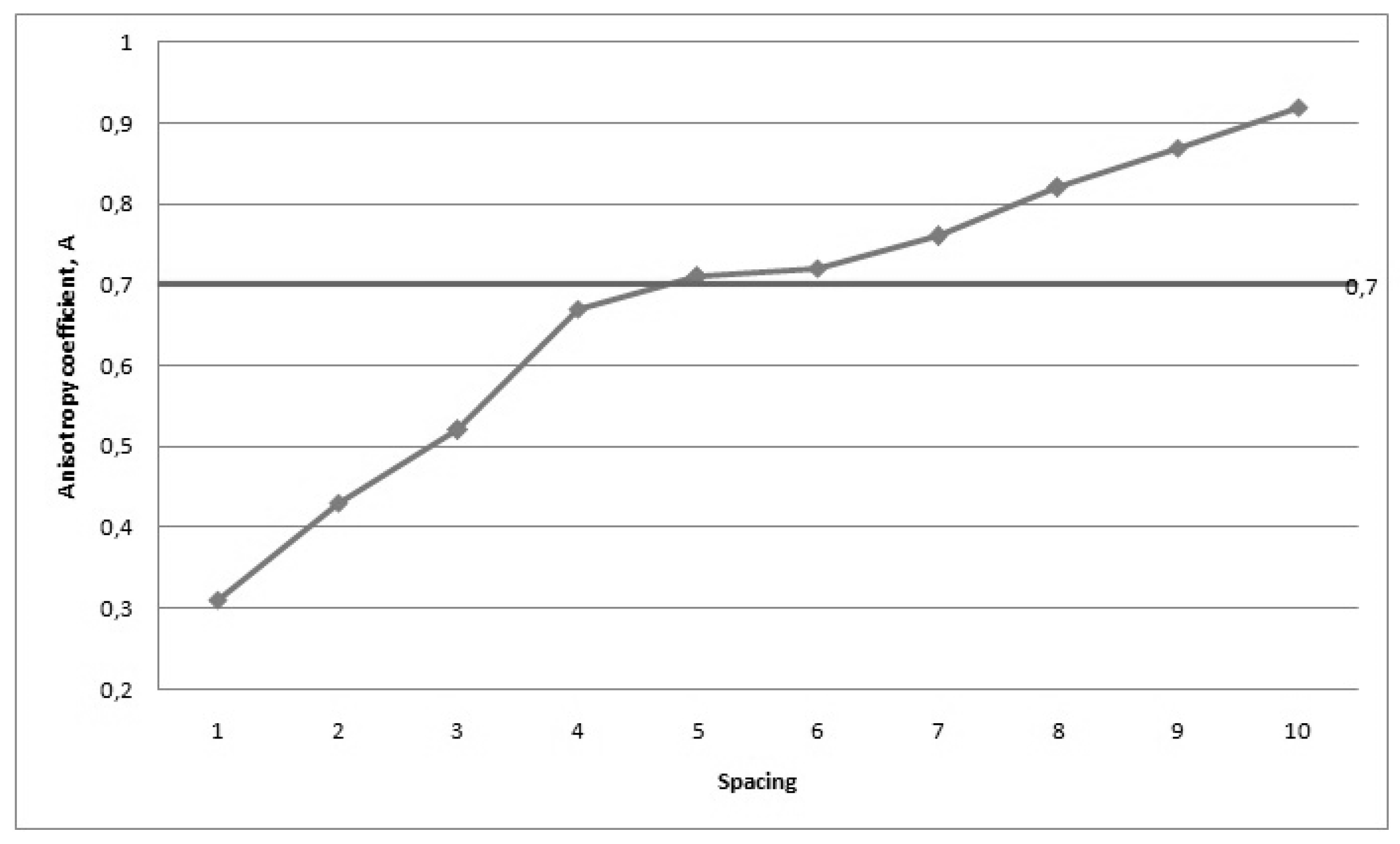 Metals 09 00819 g006