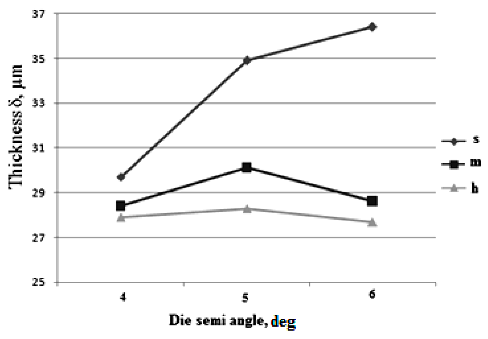 Metals 09 00819 g010