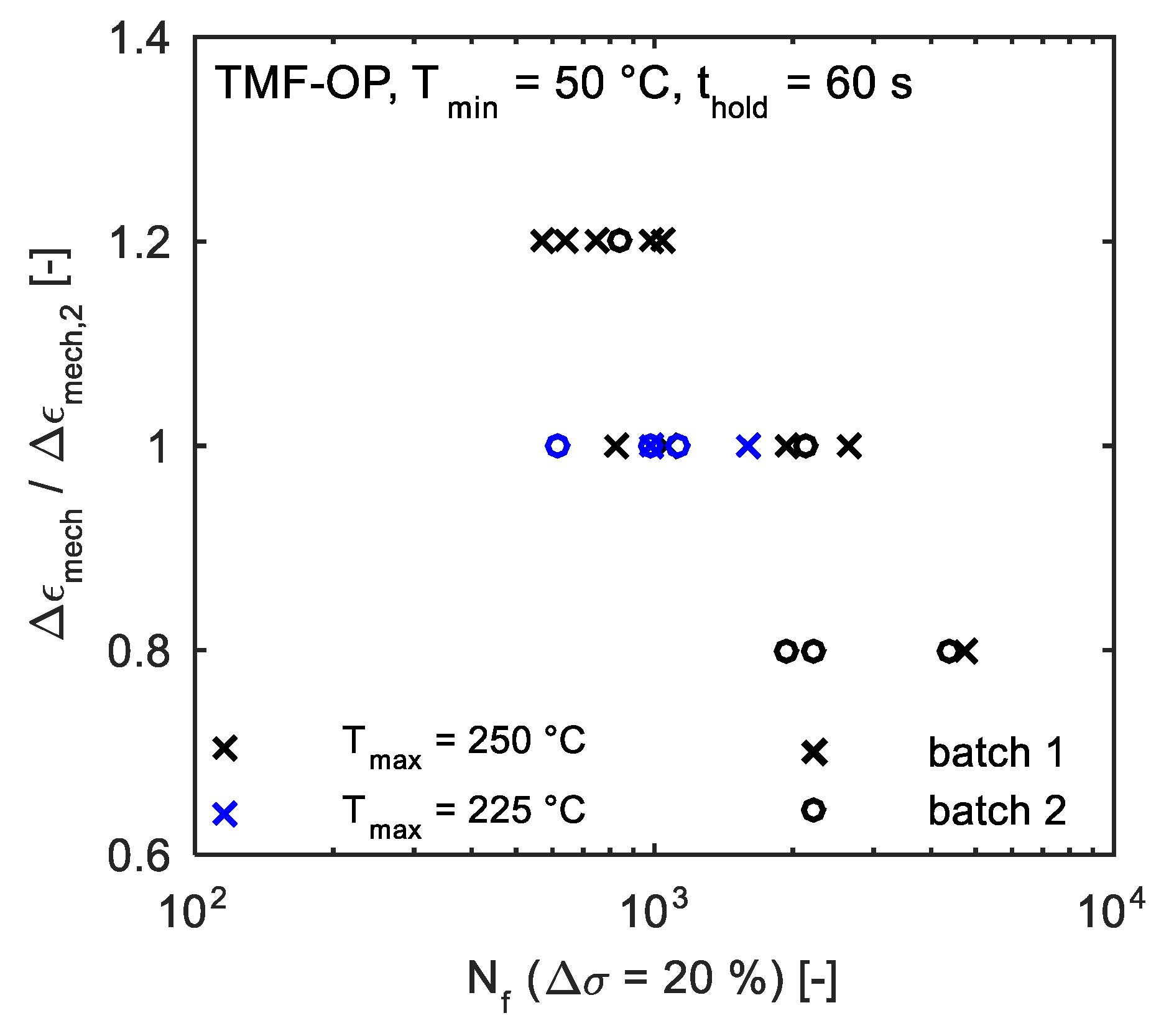 Metals 09 00821 g005 Metals 09 00821 g005