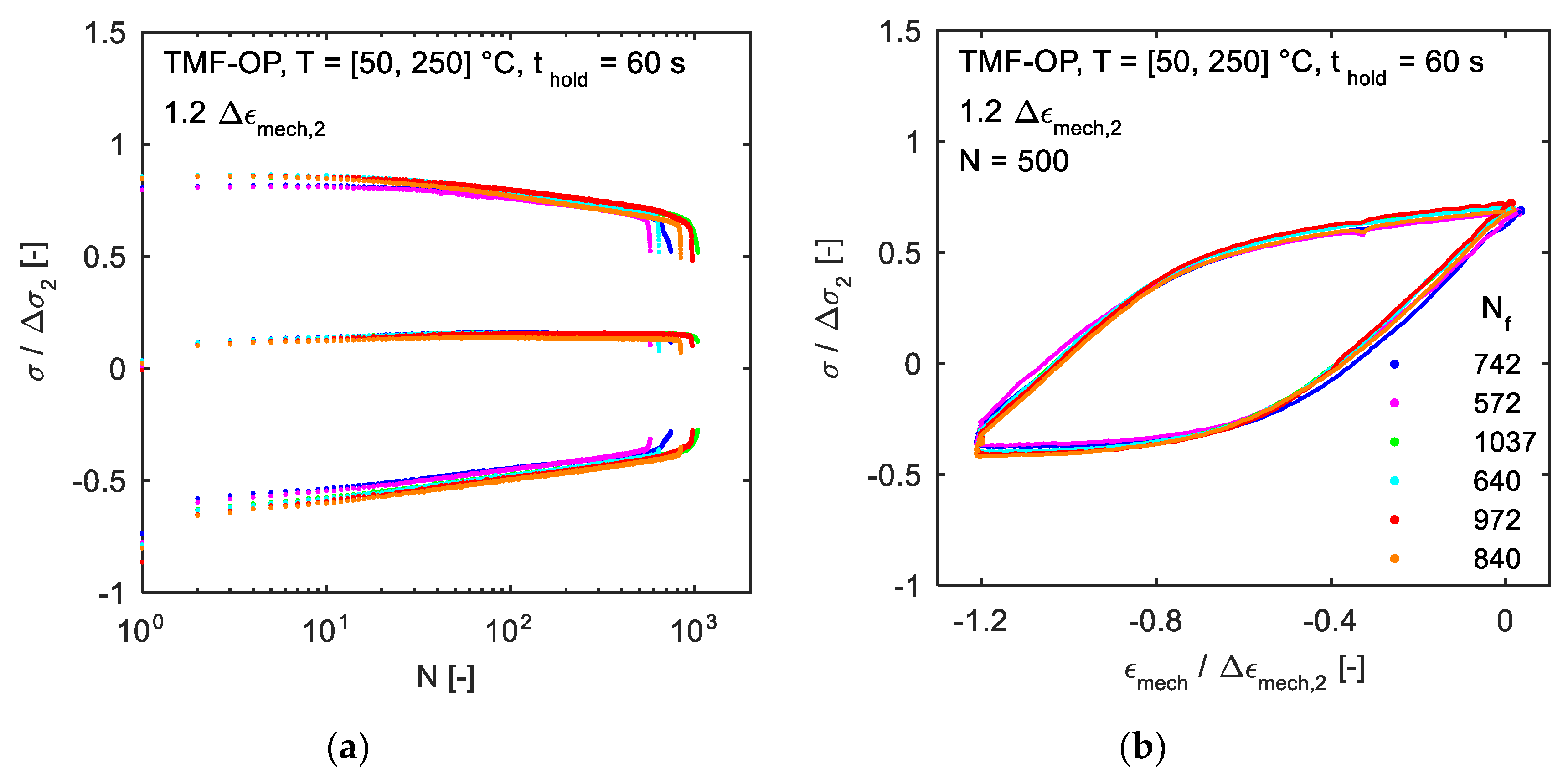 Metals 09 00821 g006 Metals 09 00821 g006