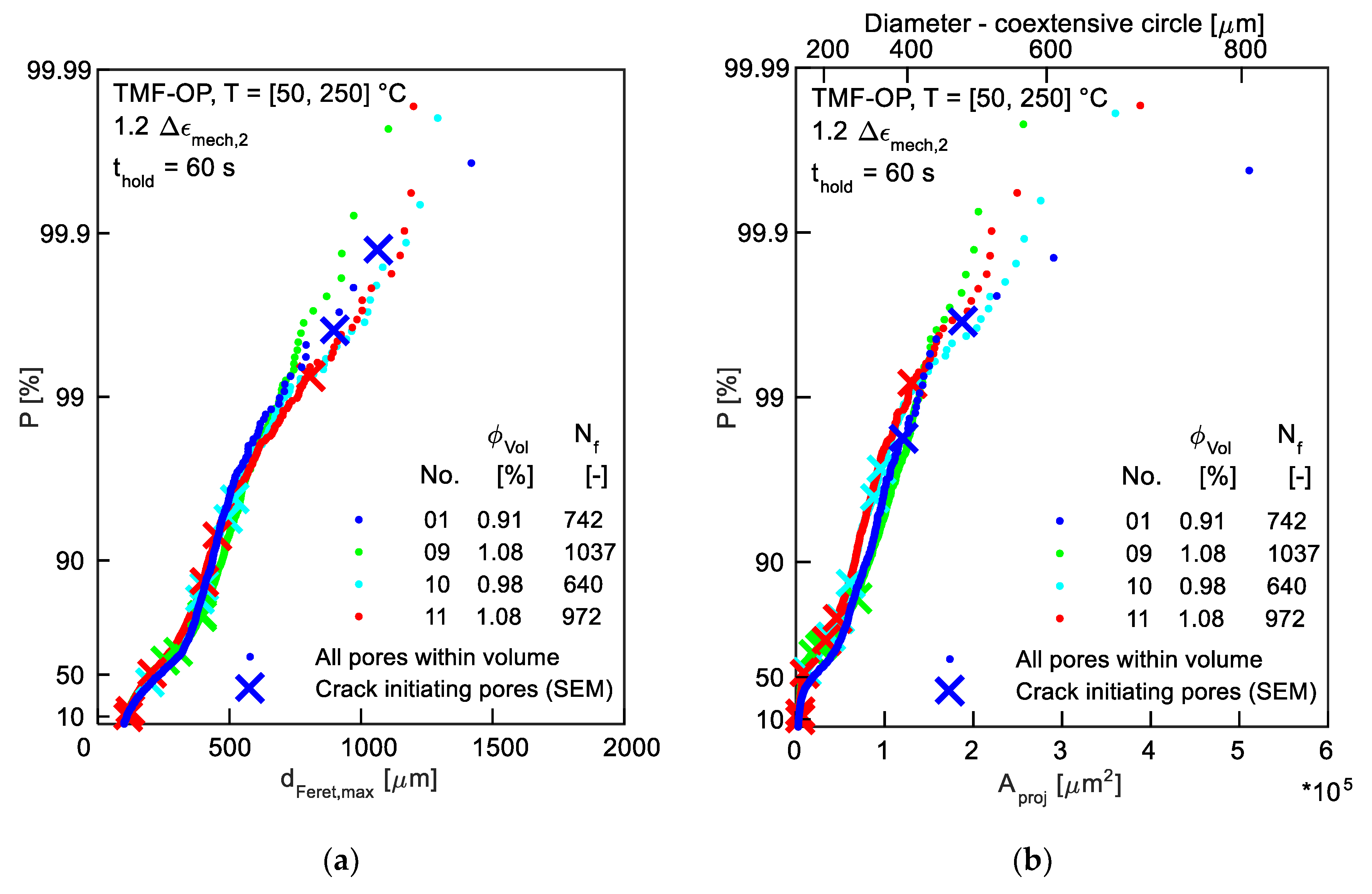 Metals 09 00821 g010 Metals 09 00821 g010