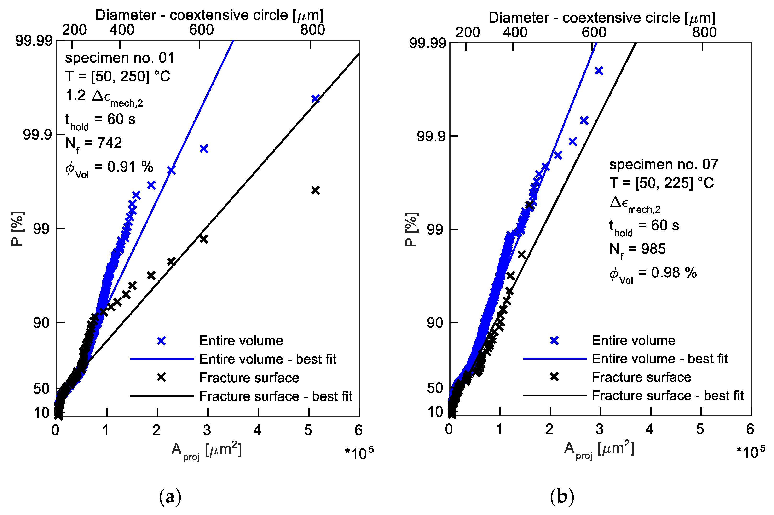 Metals 09 00821 g011 Metals 09 00821 g011